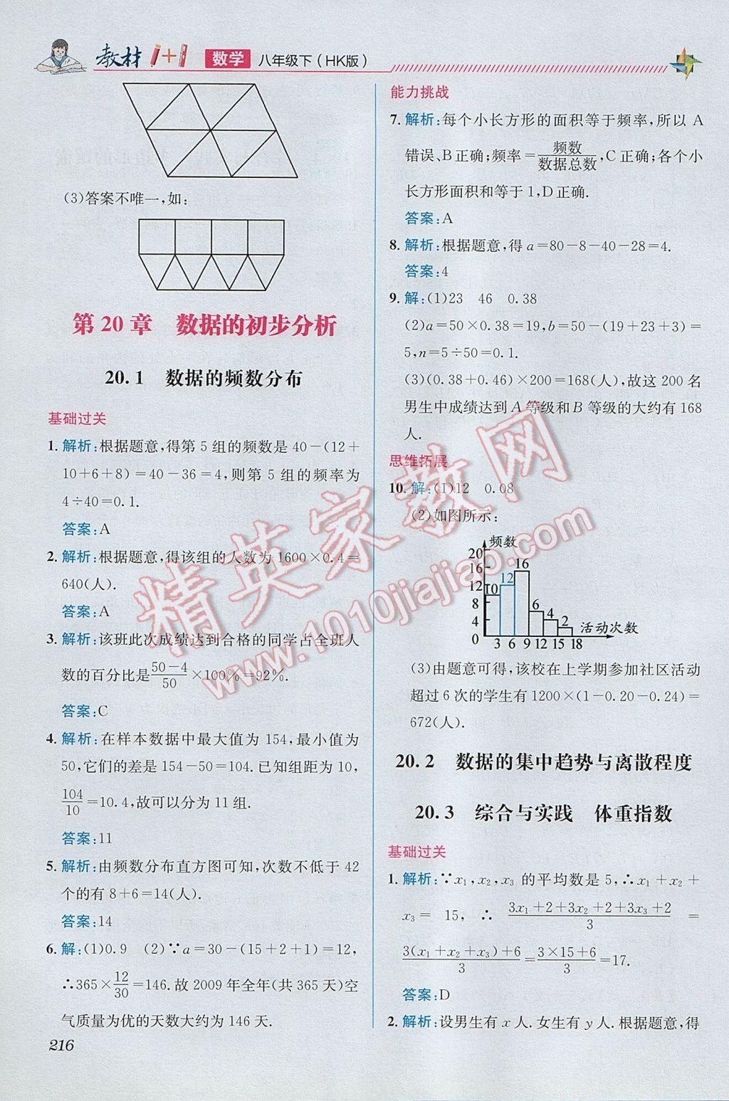 2017年教材1加1八年級數(shù)學下冊滬科版 參考答案第20頁