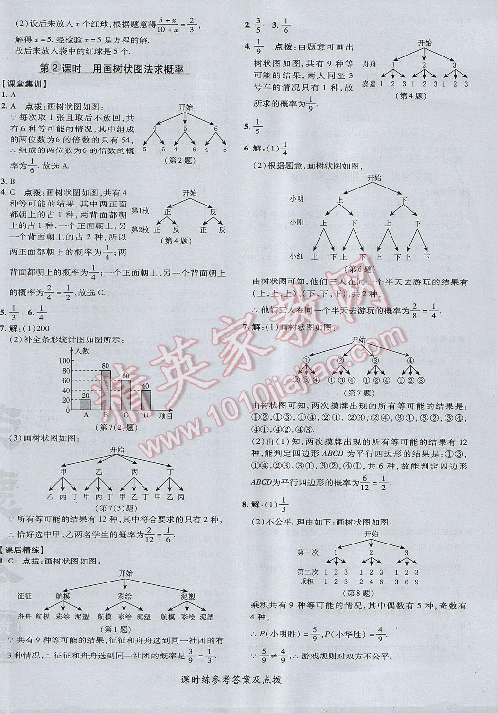 2017年點(diǎn)撥訓(xùn)練九年級數(shù)學(xué)下冊滬科版 參考答案第24頁