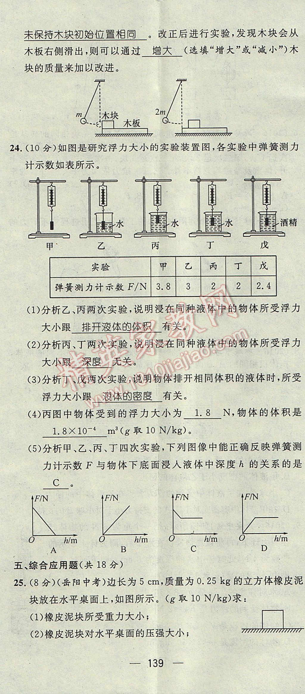 2017年精英新課堂八年級(jí)物理下冊(cè)滬科版貴陽專版 達(dá)標(biāo)測試題第207頁