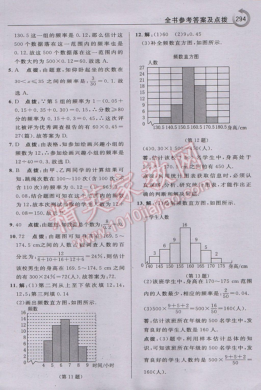 2017年特高級(jí)教師點(diǎn)撥八年級(jí)數(shù)學(xué)下冊(cè)滬科版 參考答案第56頁(yè)