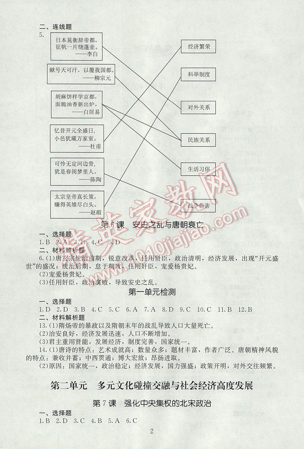 2017年海淀名師伴你學(xué)同步學(xué)練測(cè)七年級(jí)中國(guó)歷史下冊(cè)北師大版 參考答案第2頁(yè)