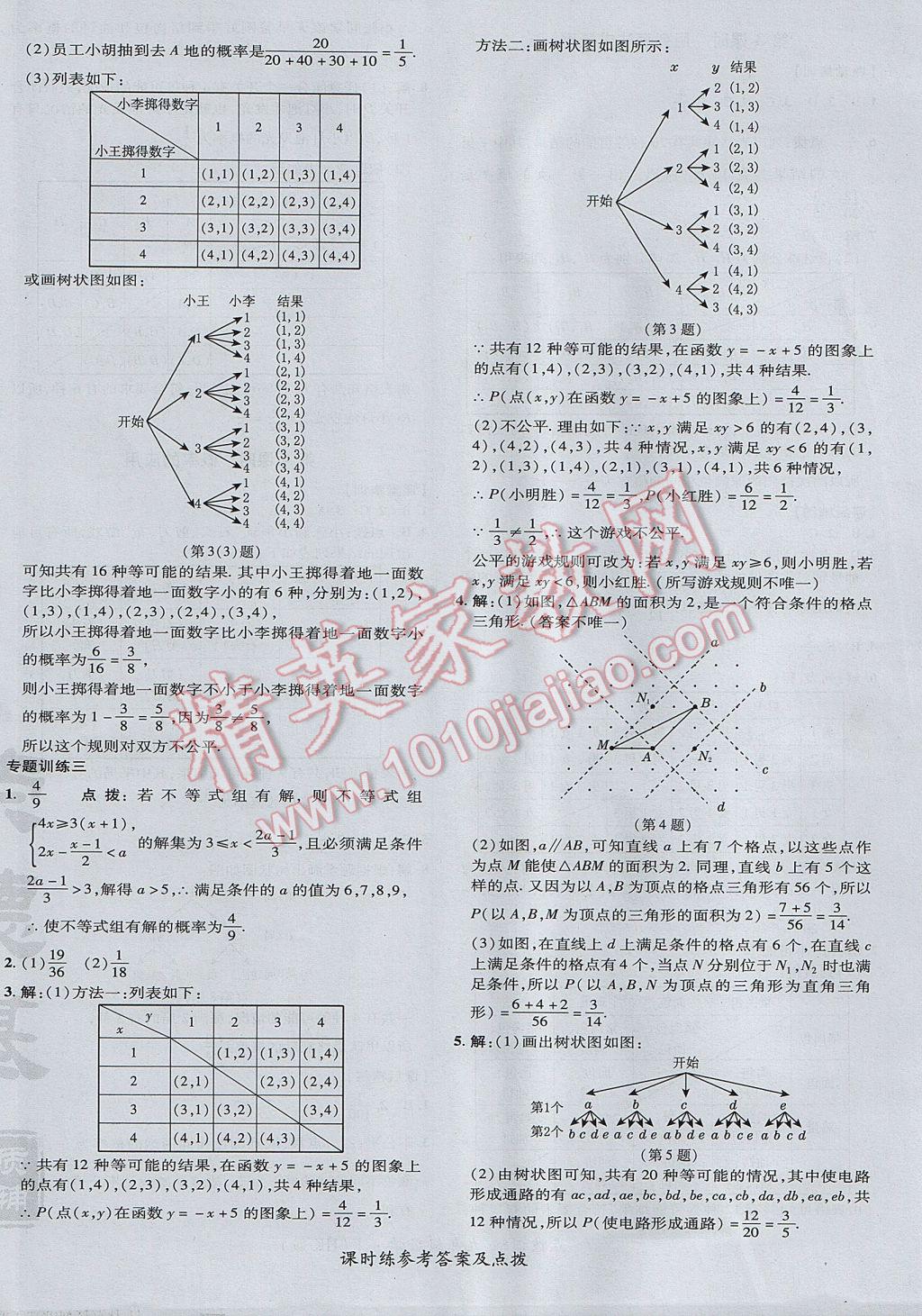 2017年點(diǎn)撥訓(xùn)練九年級數(shù)學(xué)下冊滬科版 參考答案第28頁