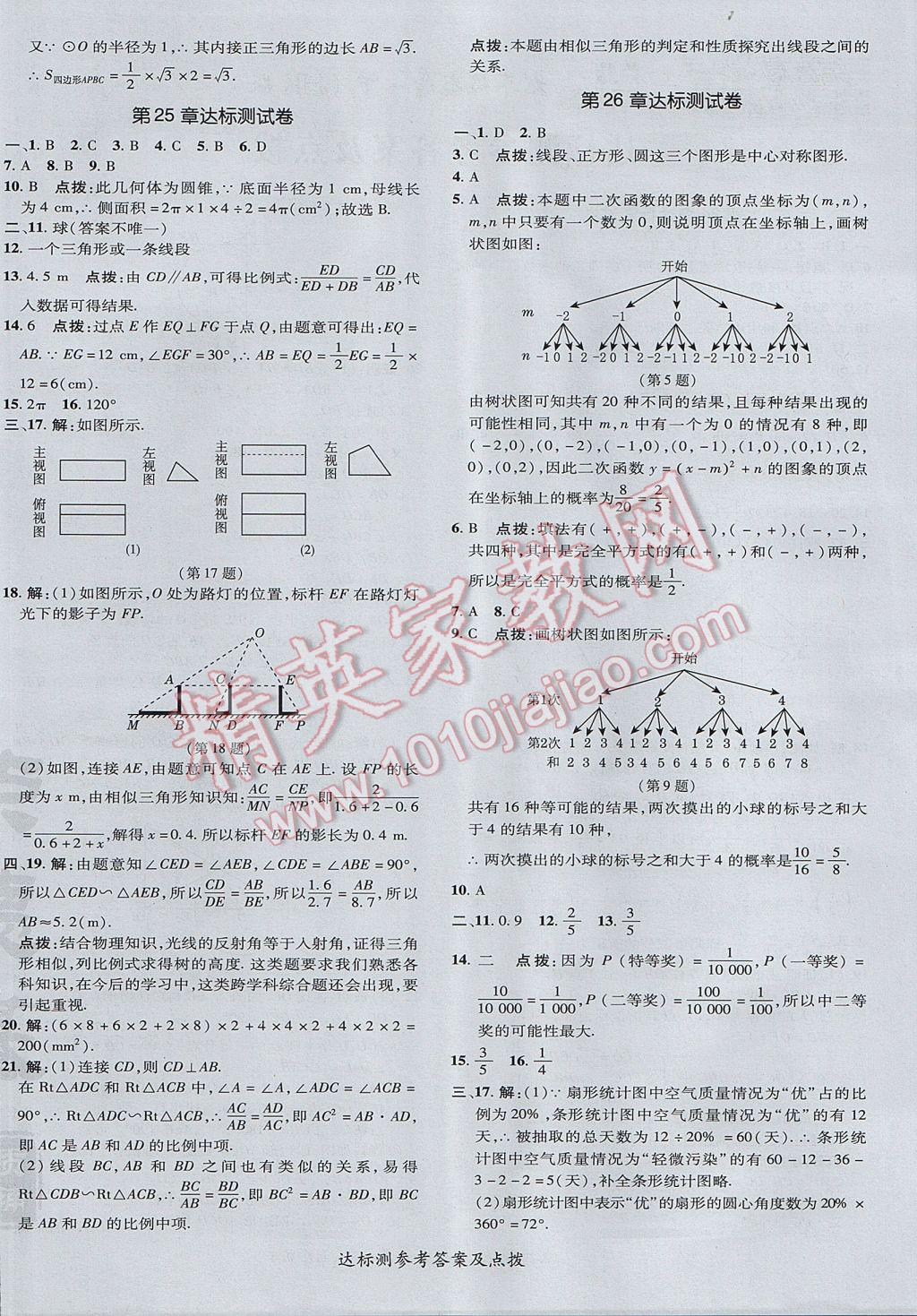 2017年點(diǎn)撥訓(xùn)練九年級(jí)數(shù)學(xué)下冊滬科版 參考答案第4頁