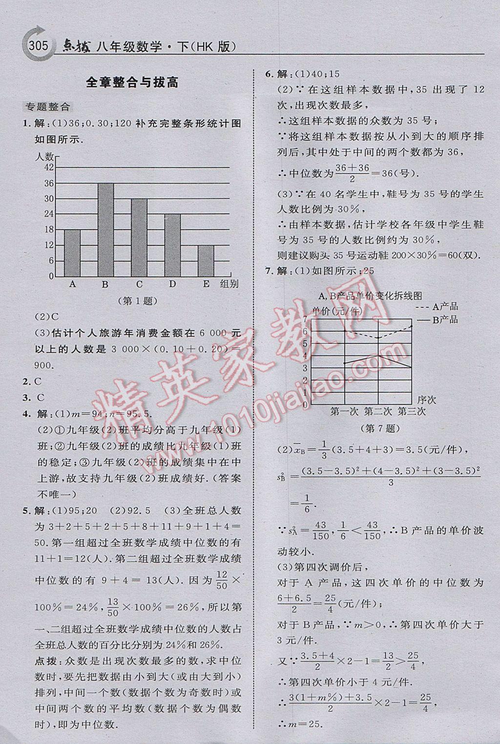 2017年特高級(jí)教師點(diǎn)撥八年級(jí)數(shù)學(xué)下冊(cè)滬科版 參考答案第67頁(yè)