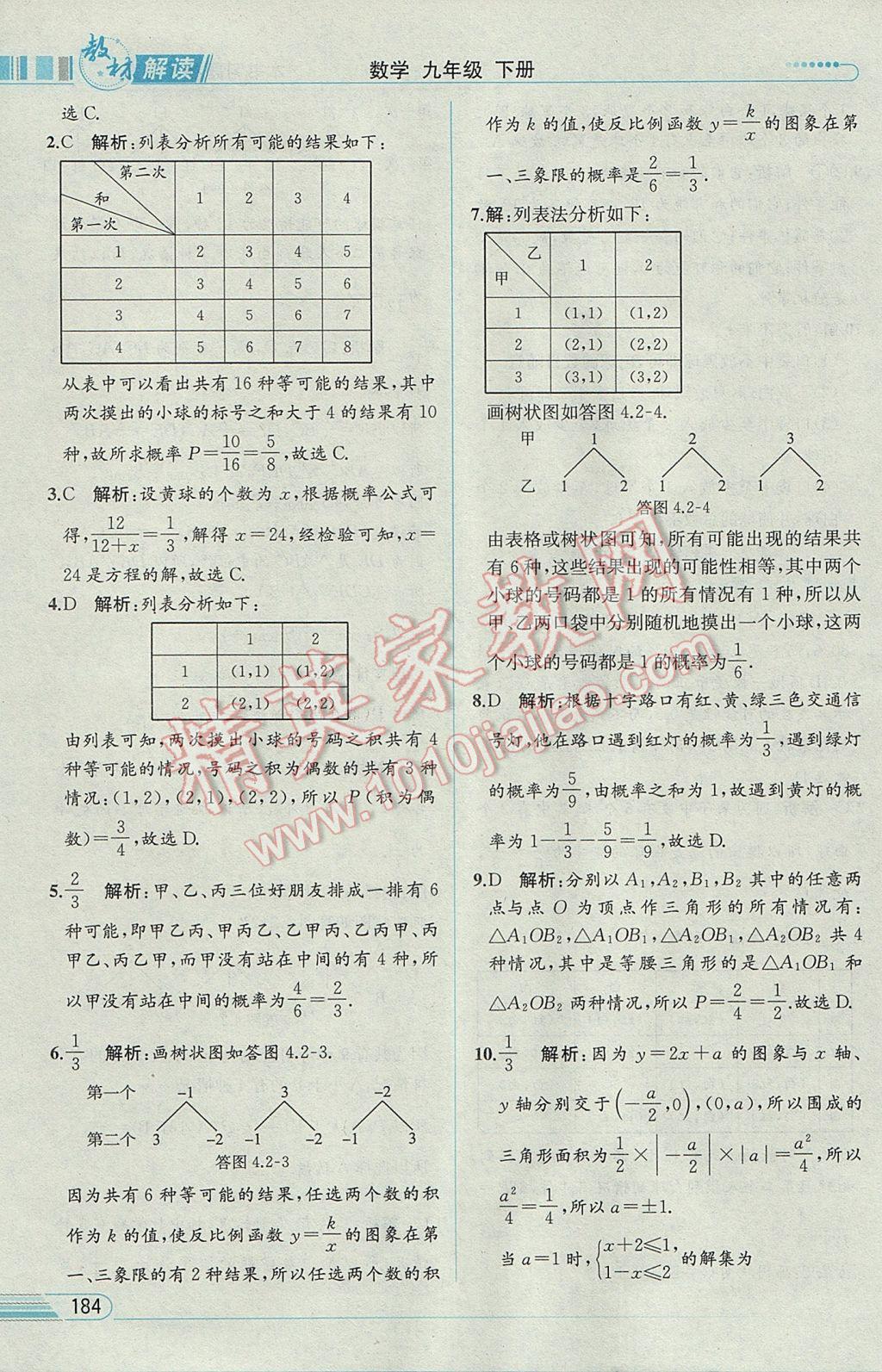 2017年教材解讀九年級數(shù)學(xué)下冊湘教版 參考答案第35頁