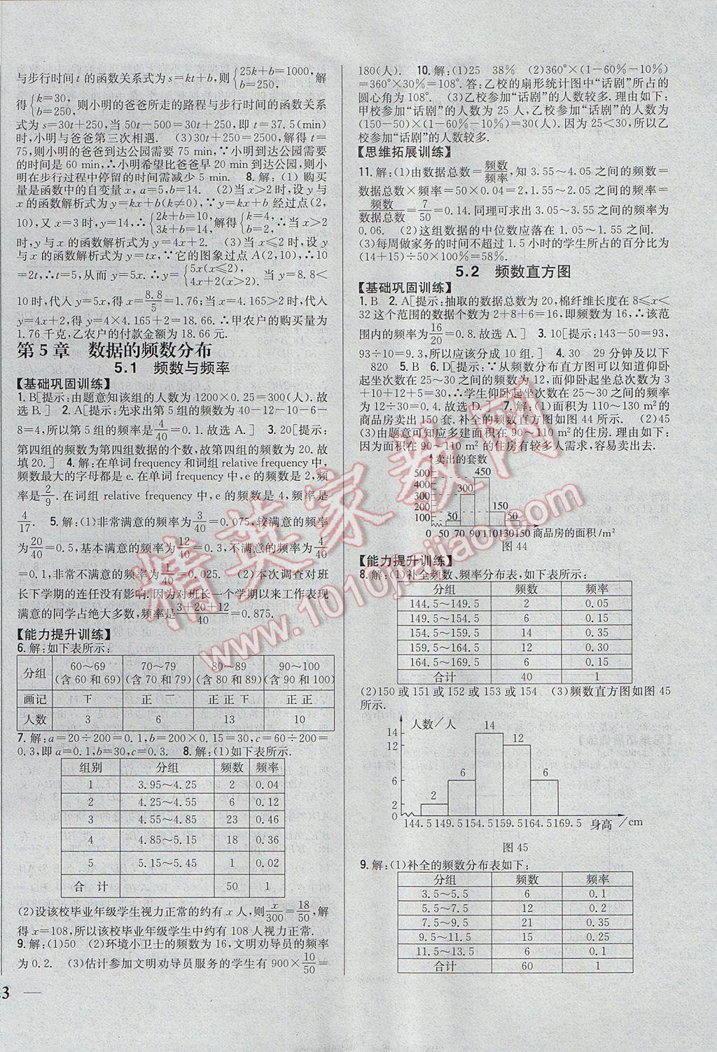 2017年全科王同步課時(shí)練習(xí)八年級(jí)數(shù)學(xué)下冊(cè)湘教版 參考答案第18頁(yè)