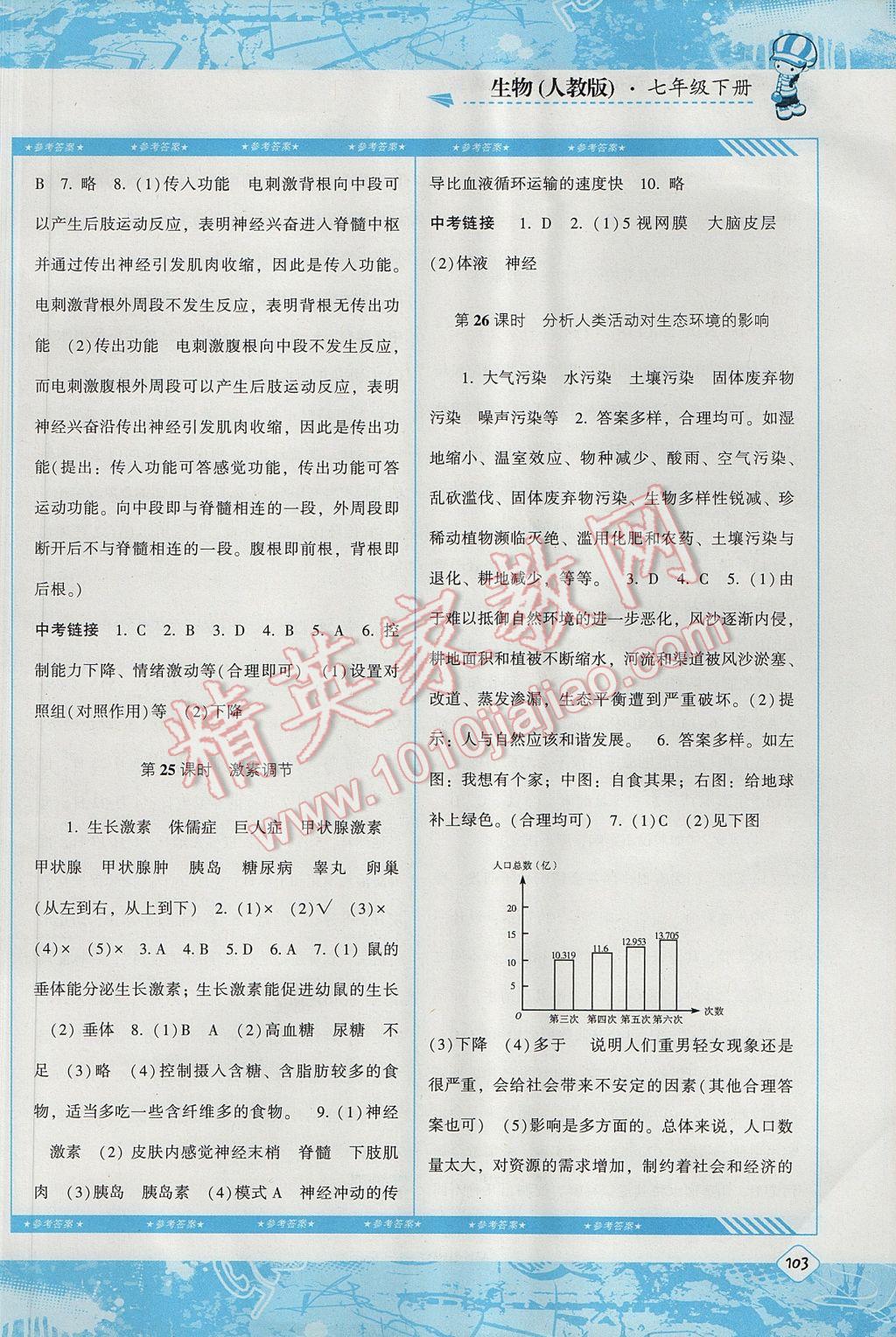 2017年课程基础训练七年级生物下册人教版湖南少年儿童出版社 参考答案第7页