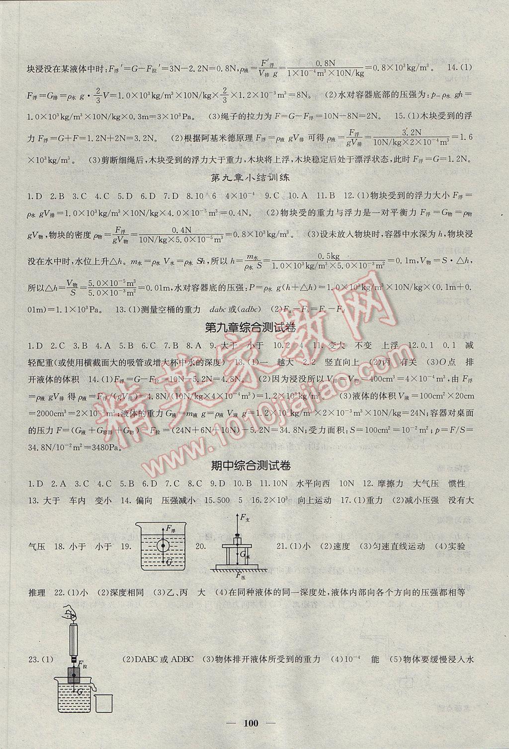 2017年名校課堂內(nèi)外八年級物理下冊滬科版 參考答案第7頁