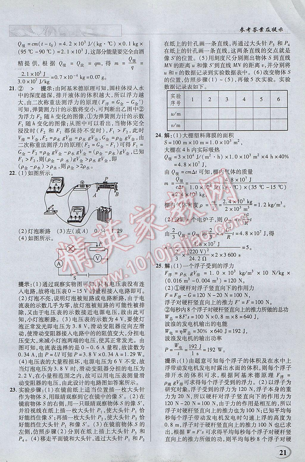 2017年英才教程中學(xué)奇跡課堂教材解析完全學(xué)習(xí)攻略九年級(jí)物理下冊(cè)滬科版 參考答案第22頁(yè)