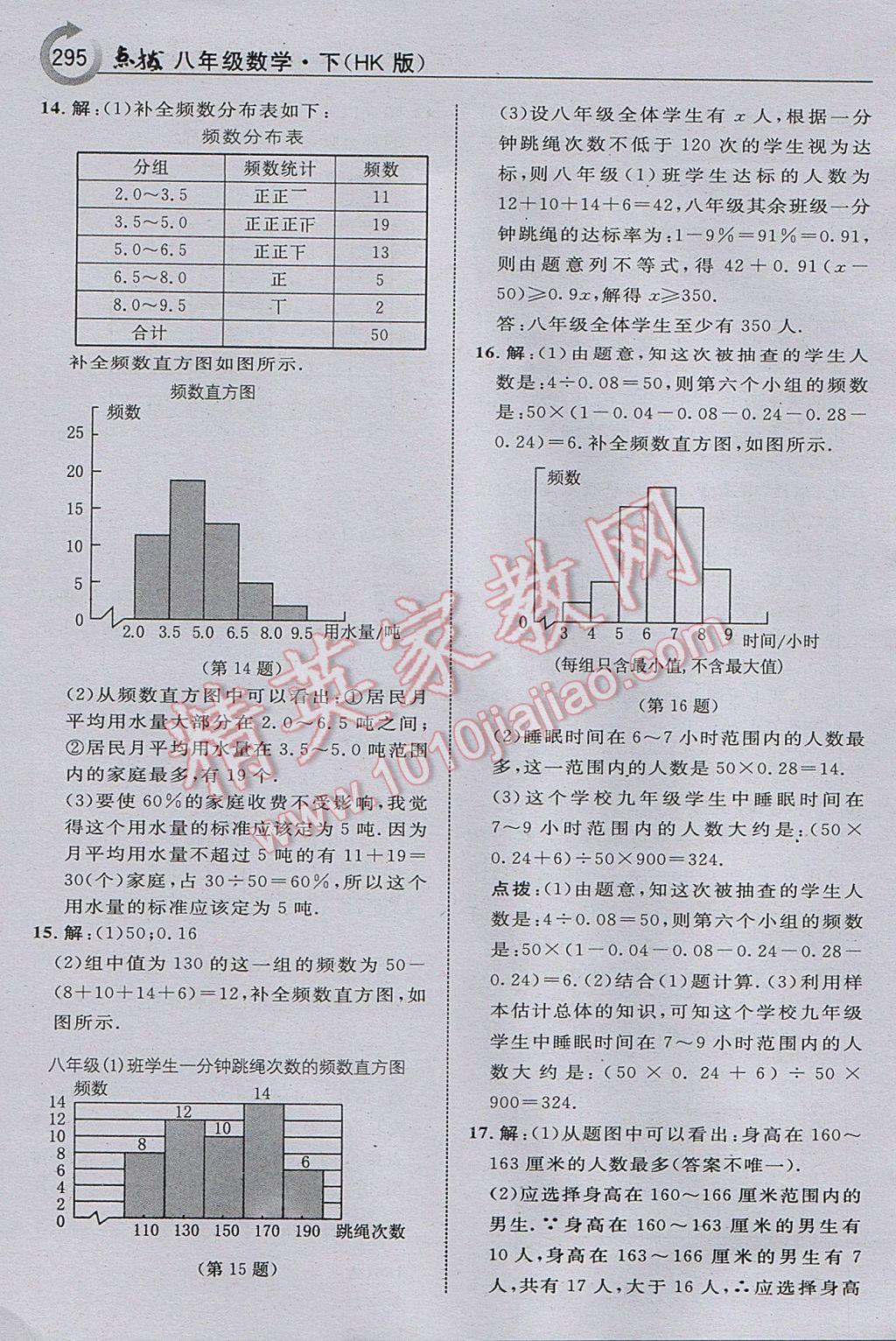 2017年特高級教師點撥八年級數(shù)學(xué)下冊滬科版 參考答案第57頁