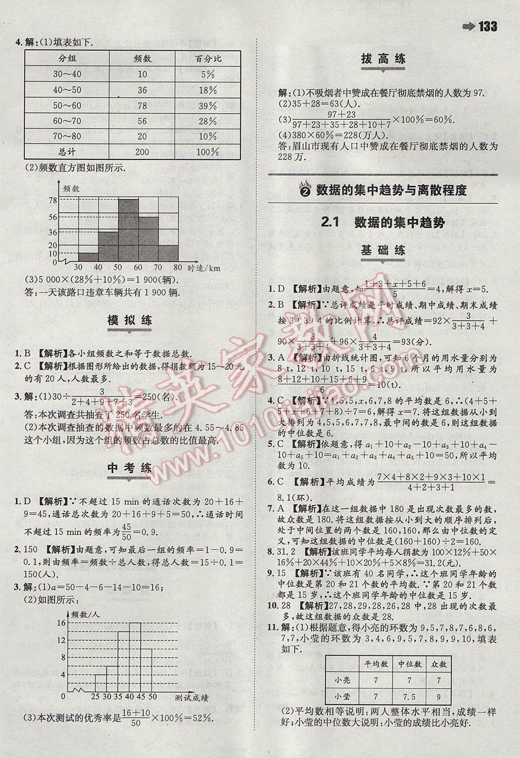 2017年一本同步訓(xùn)練初中數(shù)學(xué)八年級(jí)下冊(cè)滬科版 參考答案第27頁(yè)