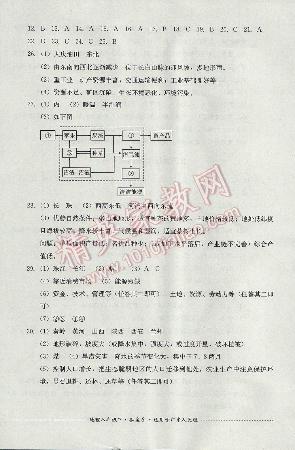 2017年單元測試八年級地理下冊粵人民版四川教育出版社 參考答案第8頁