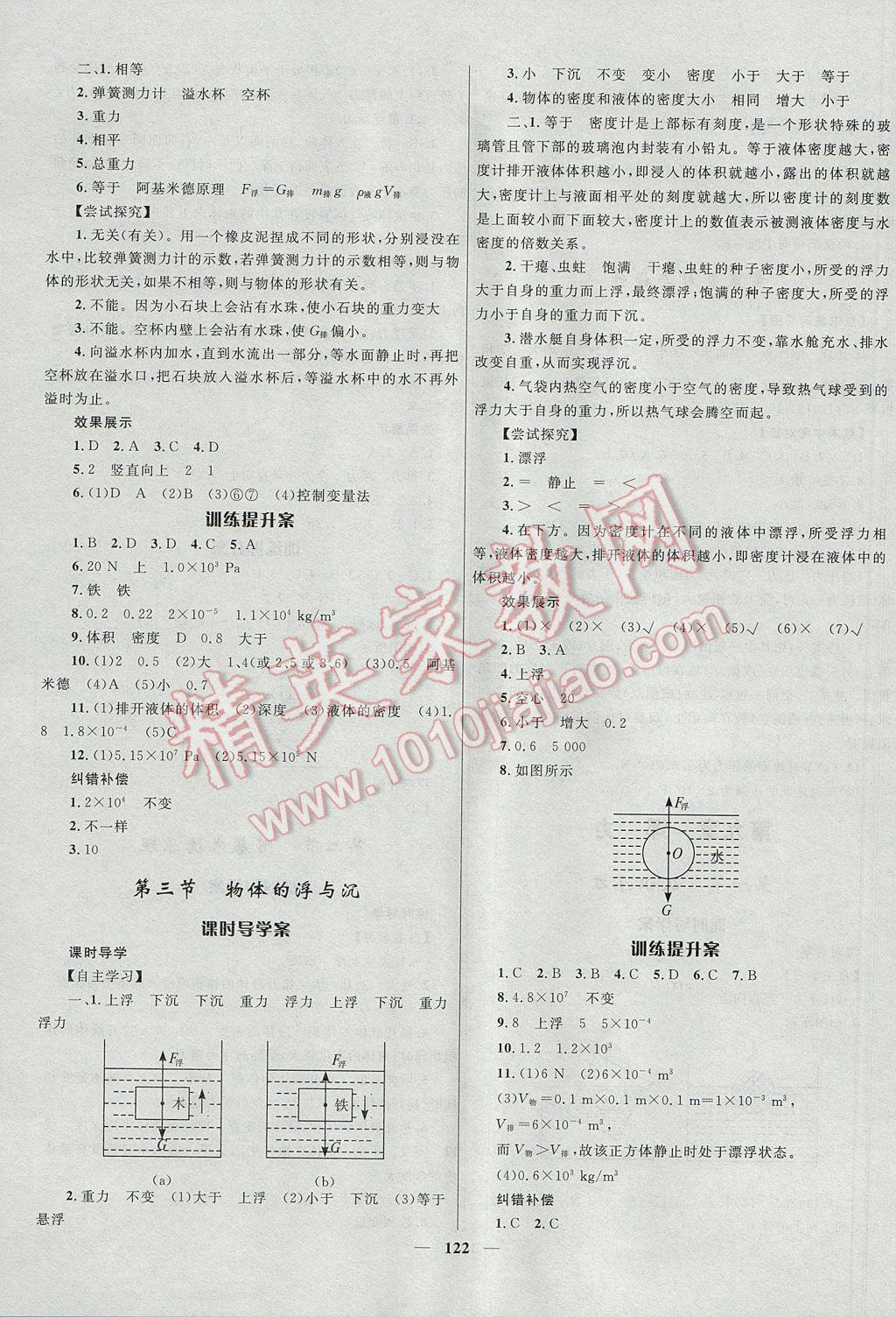 2017年奪冠百分百新導(dǎo)學(xué)課時(shí)練八年級(jí)物理下冊(cè)滬科版 參考答案第6頁(yè)