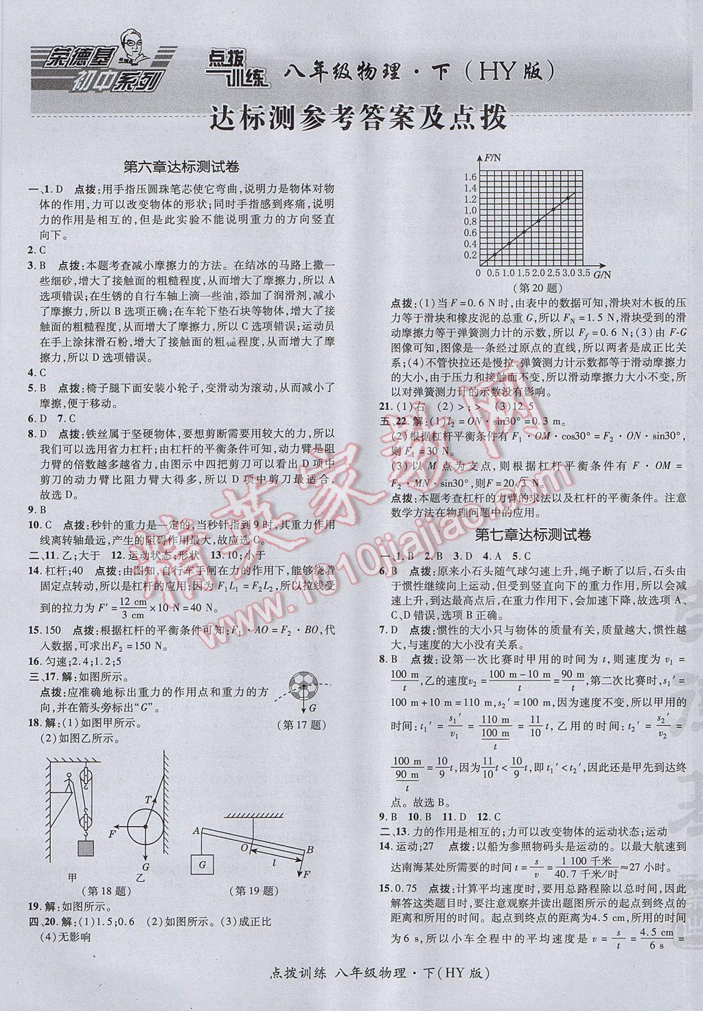 2017年點(diǎn)撥訓(xùn)練八年級(jí)物理下冊(cè)滬粵版 參考答案第1頁(yè)