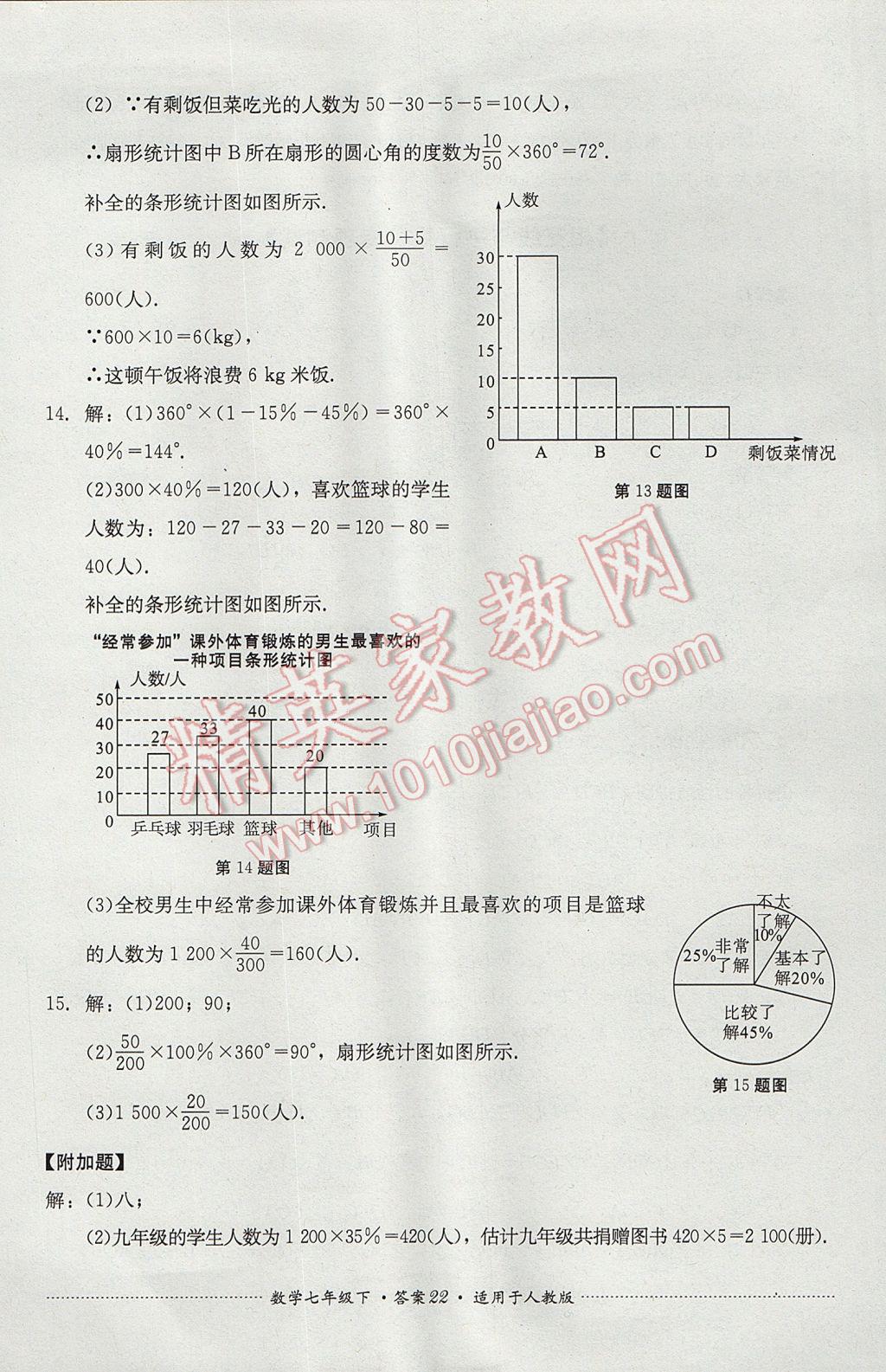 2017年單元測試七年級數(shù)學下冊人教版四川教育出版社 參考答案第22頁