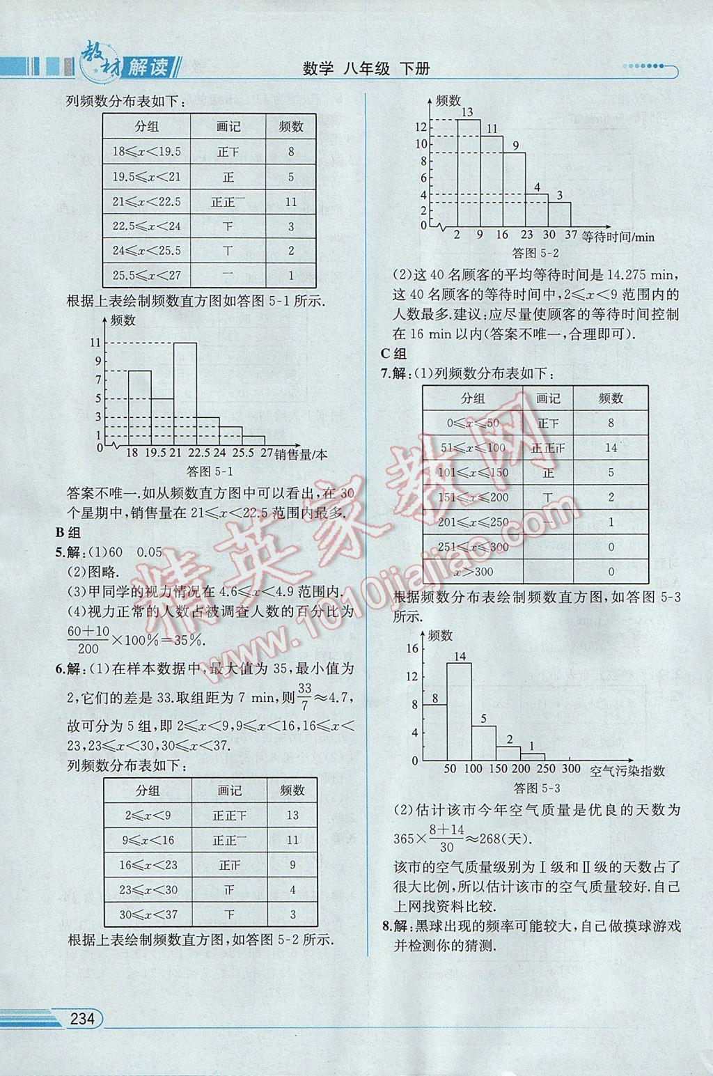 2017年教材解讀八年級數(shù)學(xué)下冊湘教版 參考答案第72頁