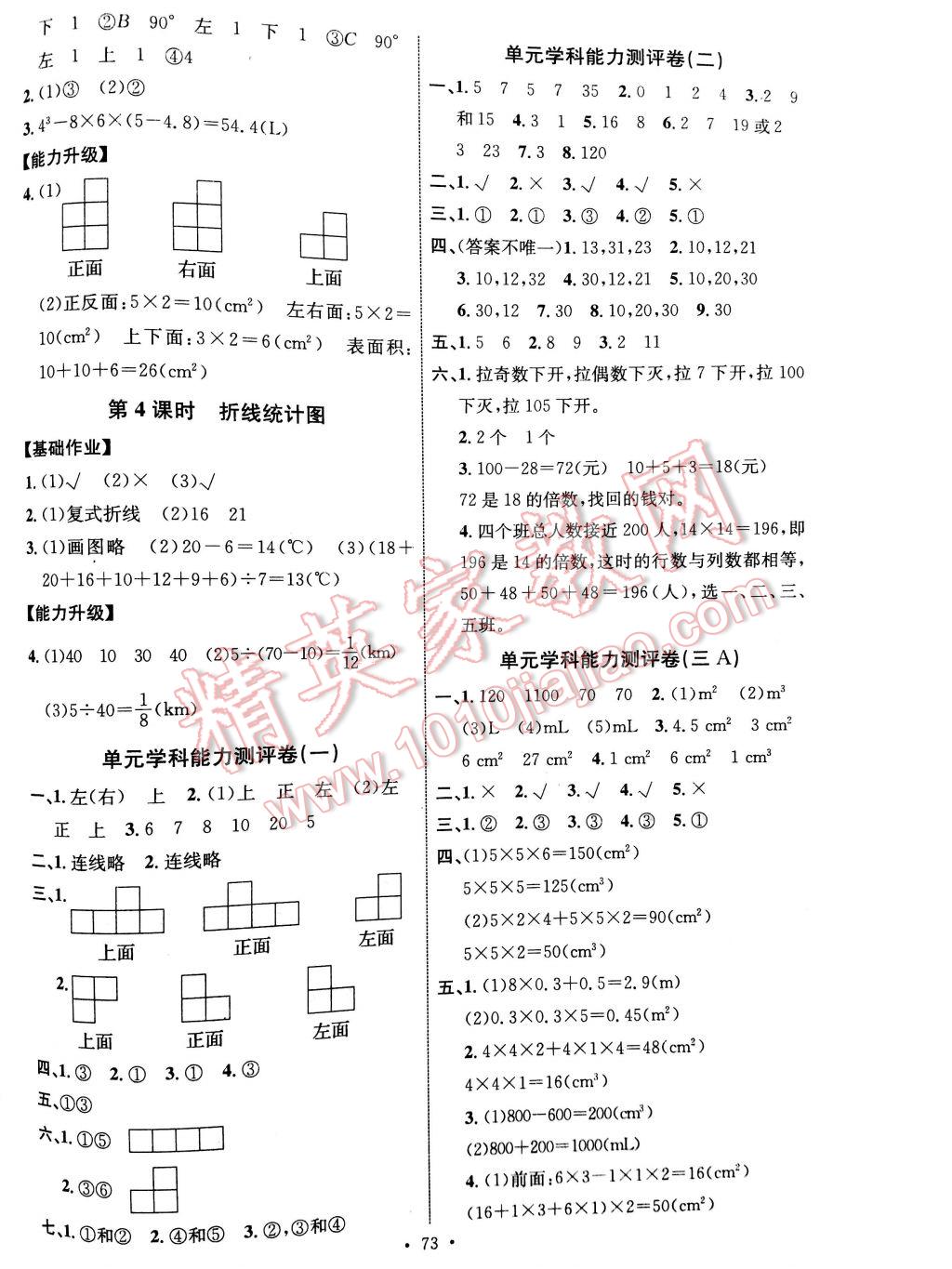 2017年能力培養(yǎng)與測試五年級數(shù)學下冊人教版 參考答案第13頁