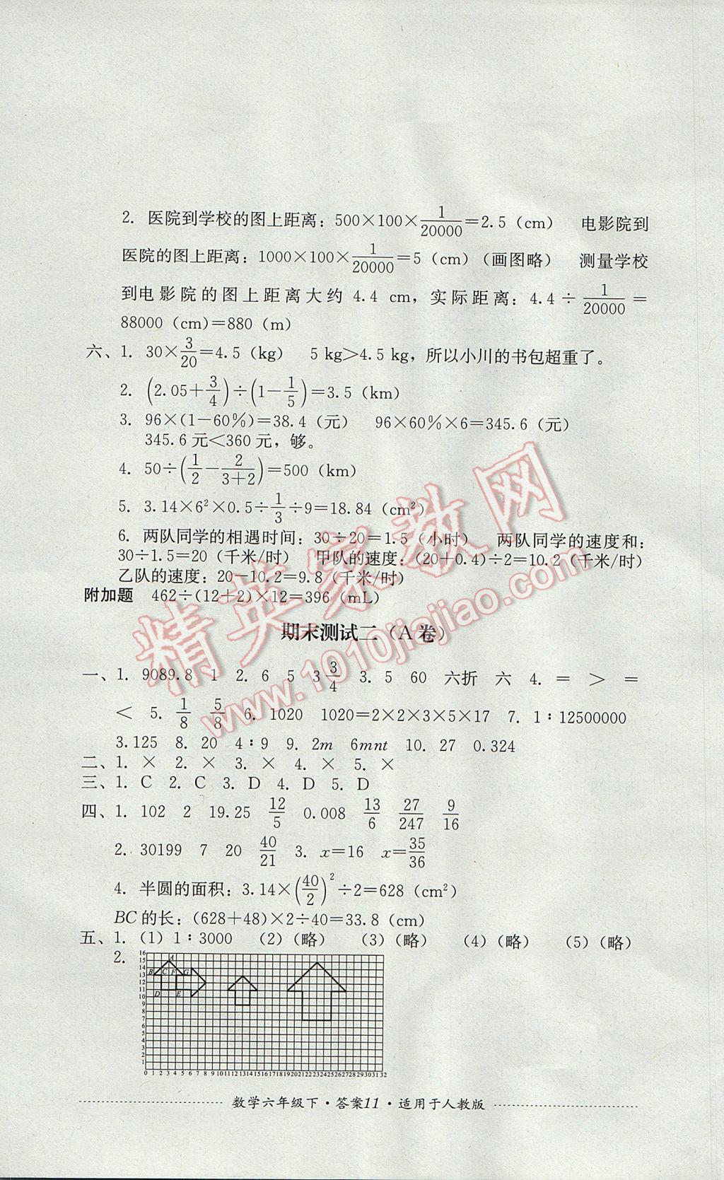 2017年單元測(cè)試六年級(jí)數(shù)學(xué)下冊(cè)人教版四川教育出版社 參考答案第11頁(yè)