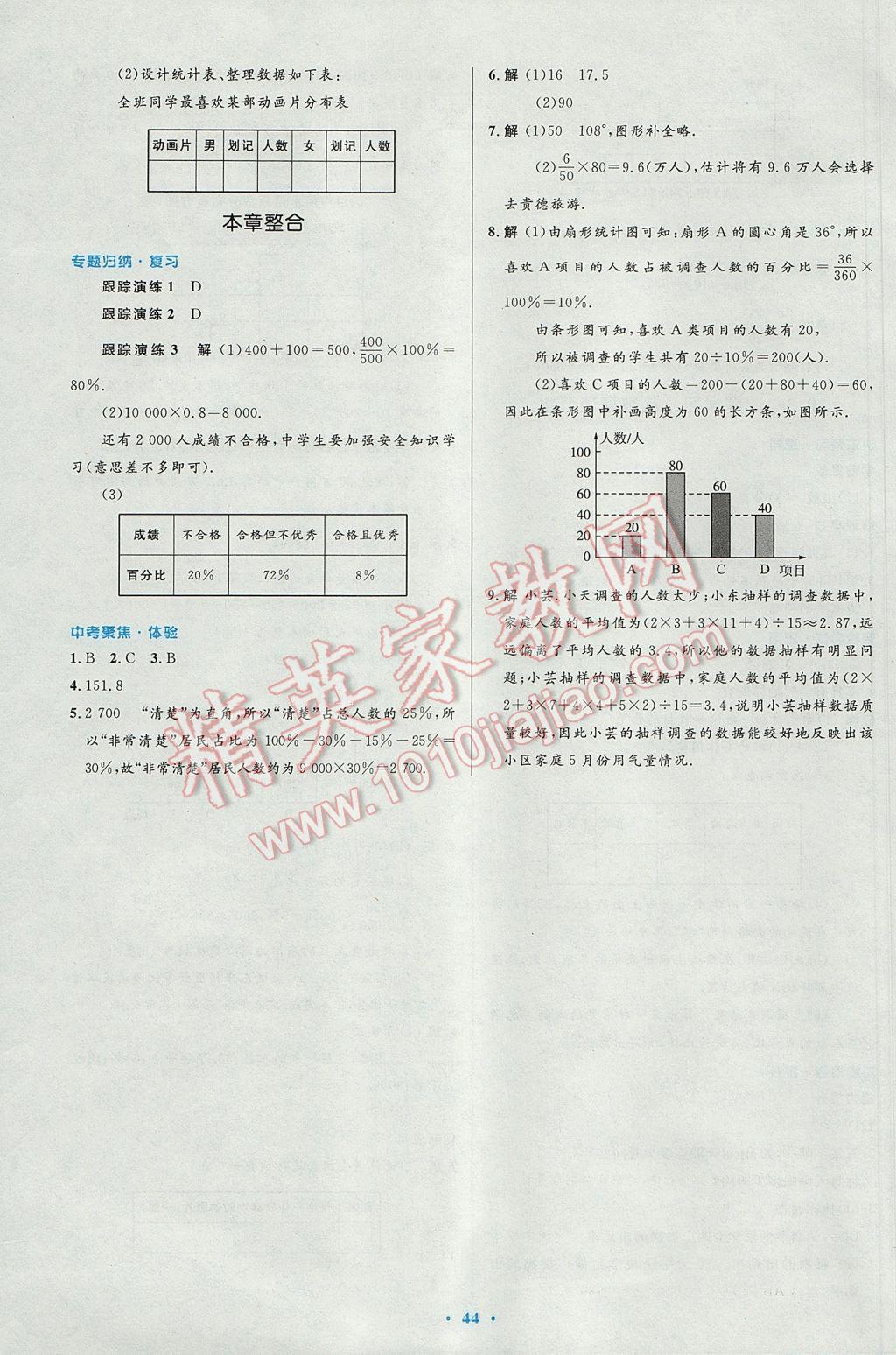 2017年初中同步測(cè)控優(yōu)化設(shè)計(jì)七年級(jí)數(shù)學(xué)下冊(cè)人教版 參考答案第30頁