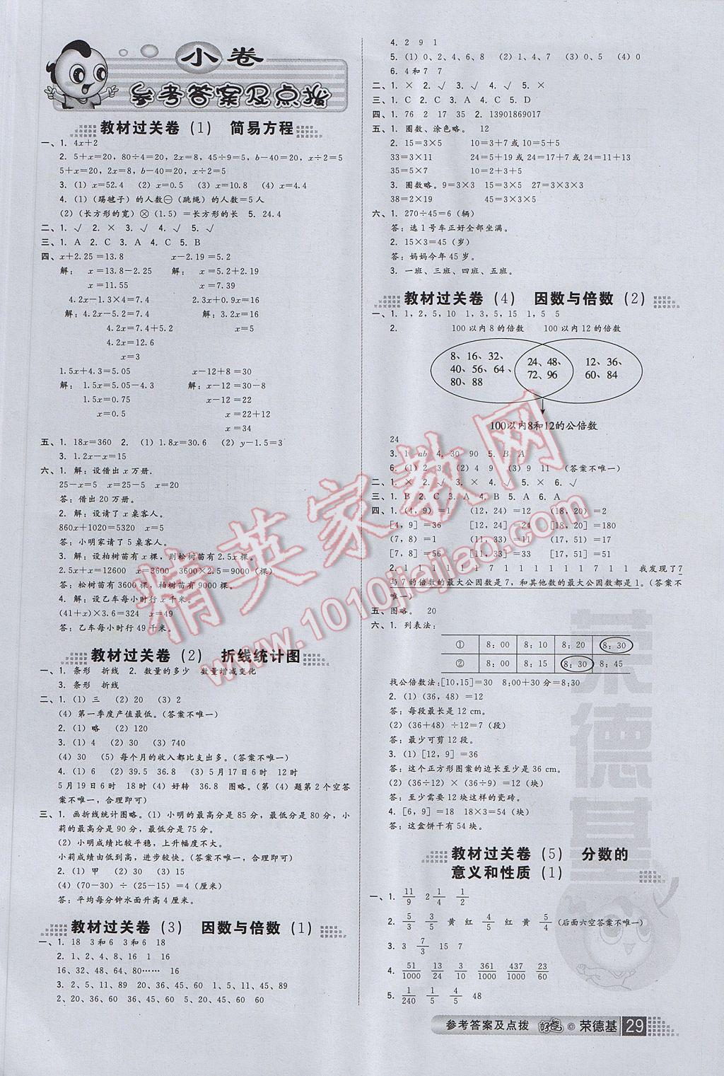 2017年好卷五年级数学下册苏教版山西专版 参考答案第1页