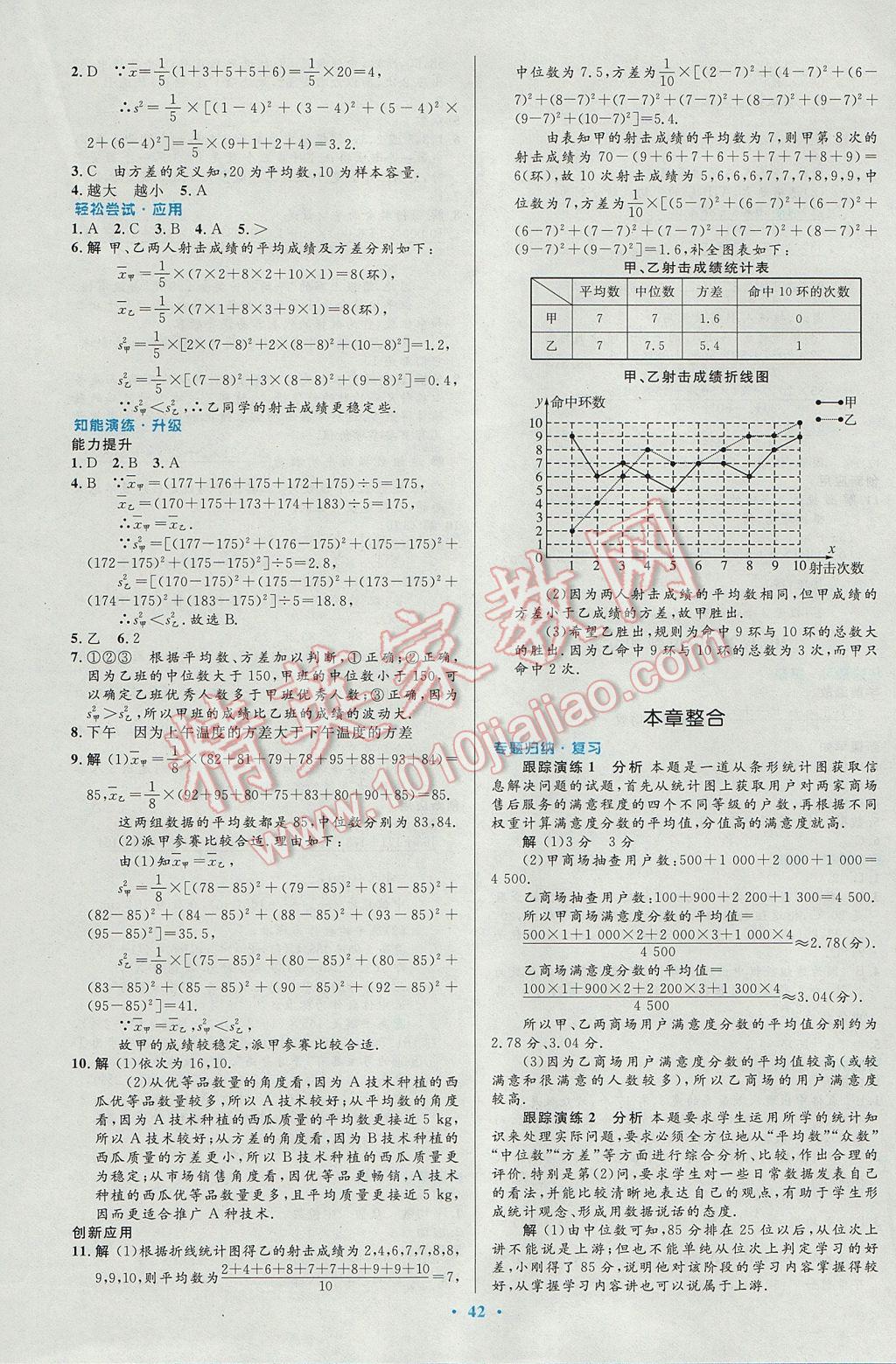 2017年初中同步测控优化设计八年级数学下册人教版 参考答案第24页