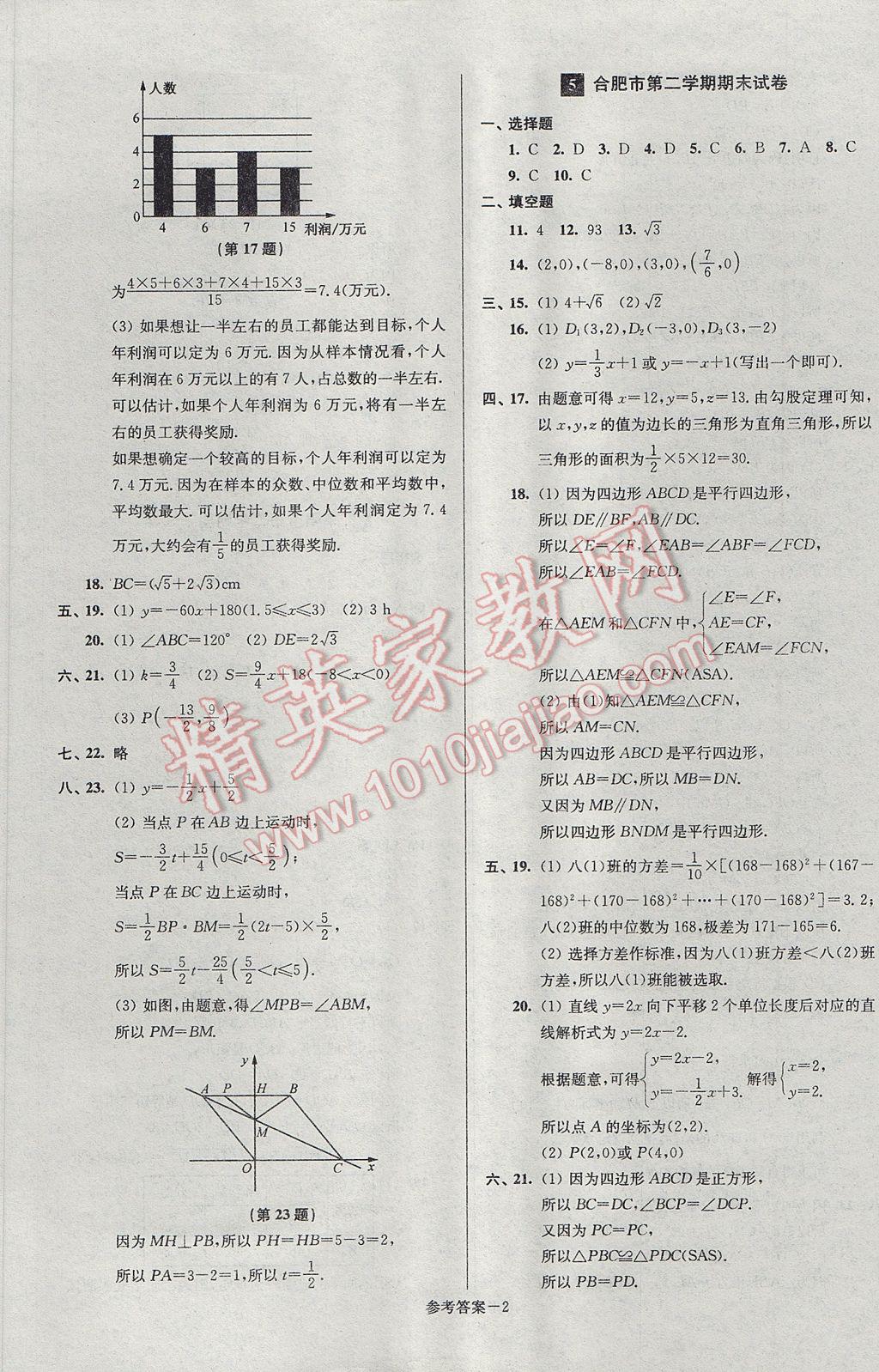 2017年超能學典名牌中學期末突破一卷通八年級數(shù)學下冊人教版 參考答案第2頁