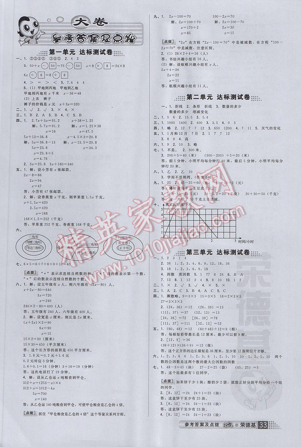 2017年好卷五年级数学下册苏教版山西专版 参考答案第5页