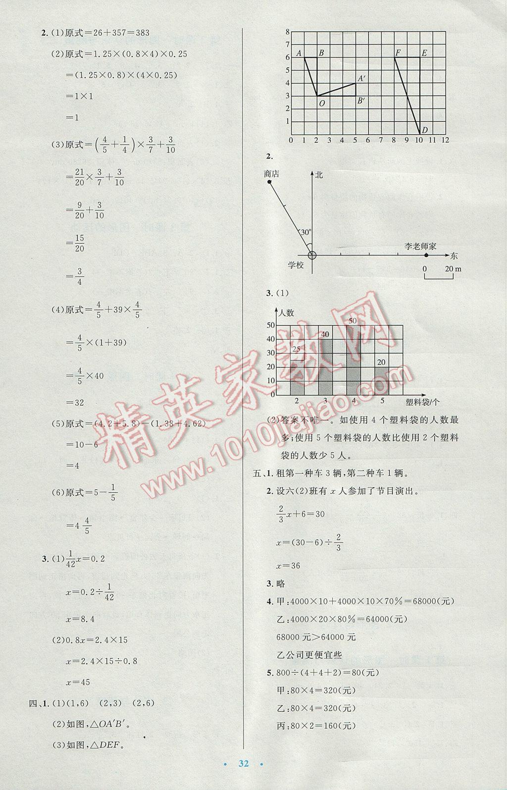 2017年小學(xué)同步測(cè)控優(yōu)化設(shè)計(jì)六年級(jí)數(shù)學(xué)下冊(cè)人教版 參考答案第12頁