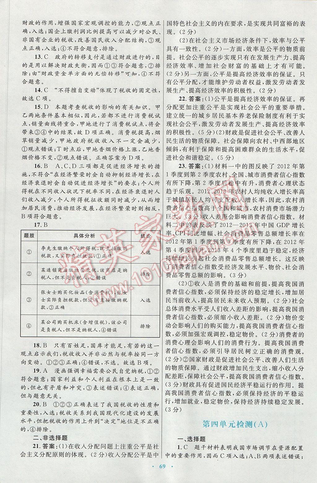 高中同步測控優(yōu)化設(shè)計(jì)思想政治必修1人教版供內(nèi)蒙古使用 參考答案第37頁