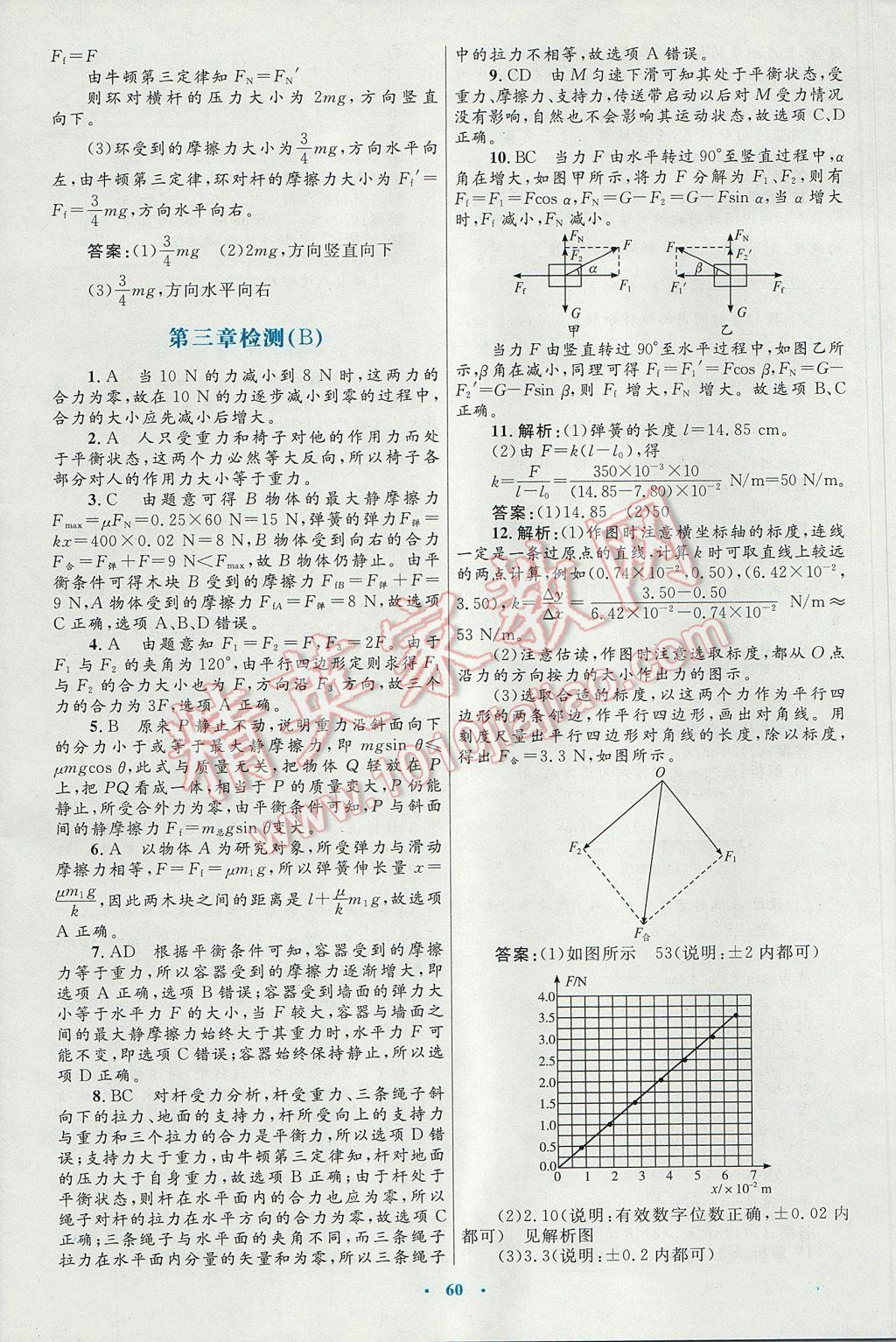 高中同步測控優(yōu)化設(shè)計物理必修1人教版供內(nèi)蒙古使用 參考答案第28頁