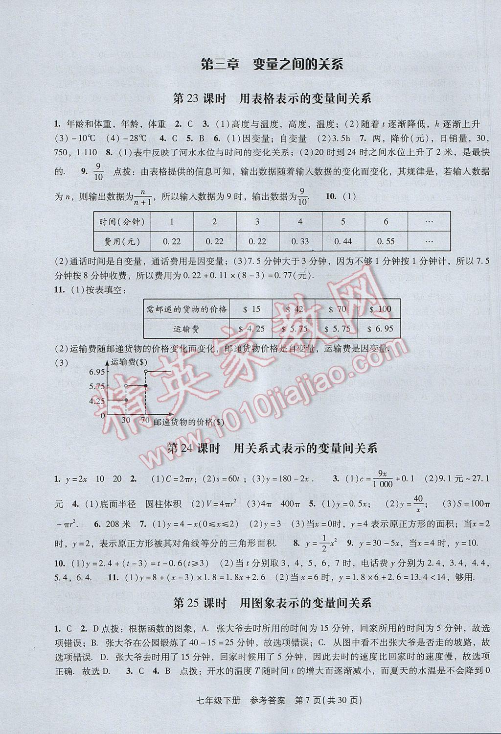 2017年春如金卷初中数学课时作业AB本七年级下册 参考答案第7页