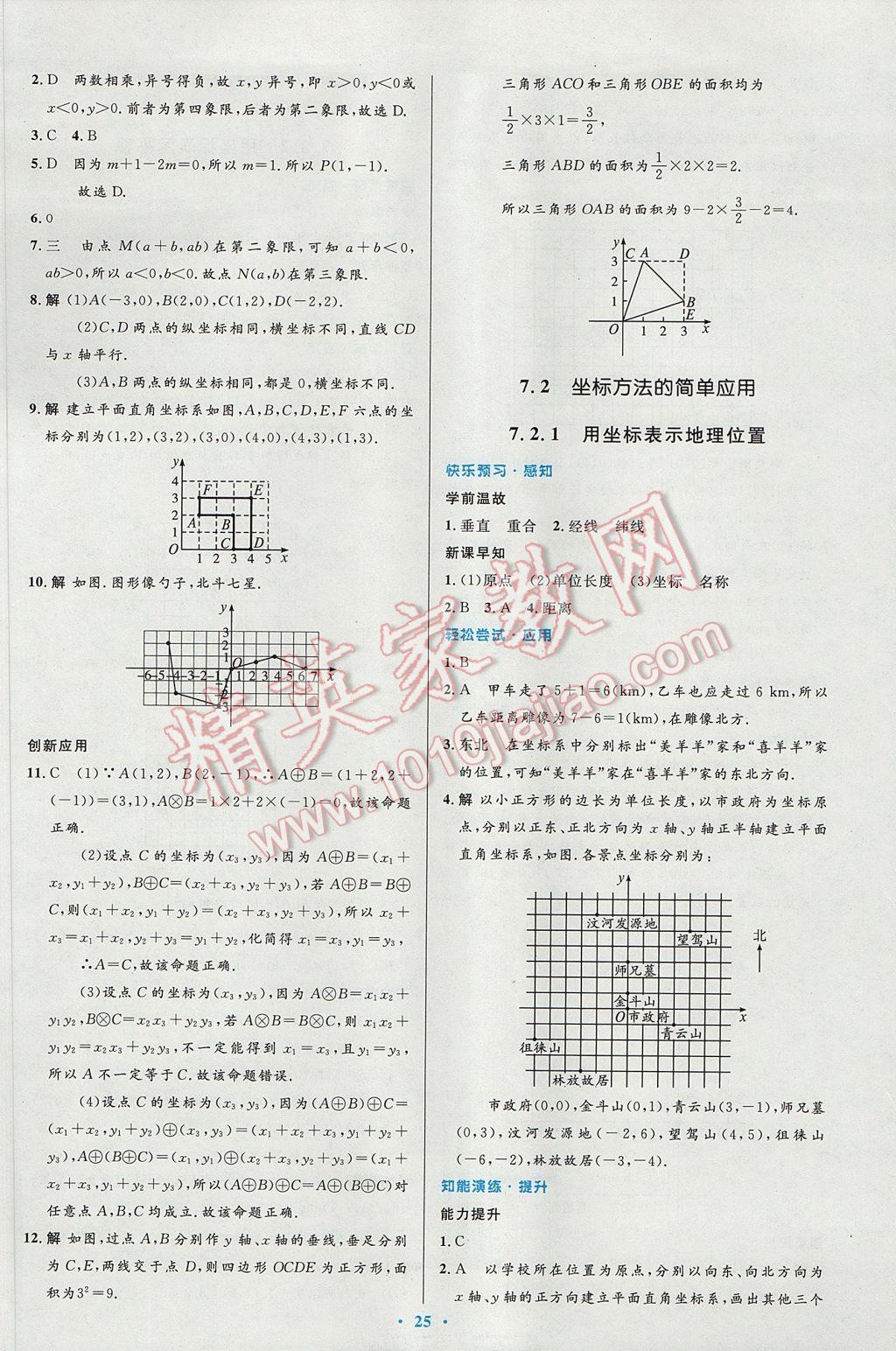 2017年初中同步测控优化设计七年级数学下册人教版 参考答案第11页