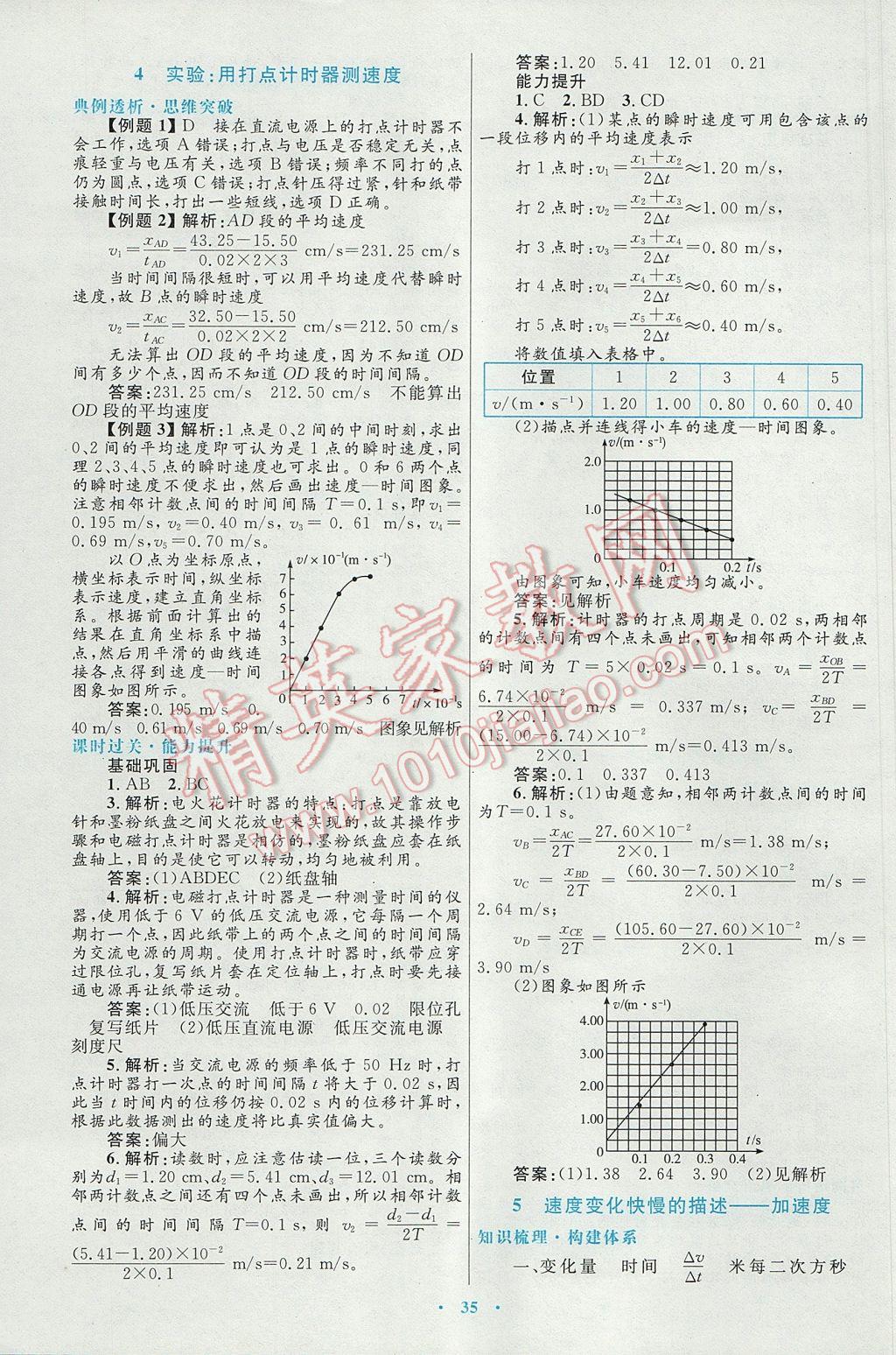 高中同步測(cè)控優(yōu)化設(shè)計(jì)物理必修1人教版供內(nèi)蒙古使用 參考答案第3頁