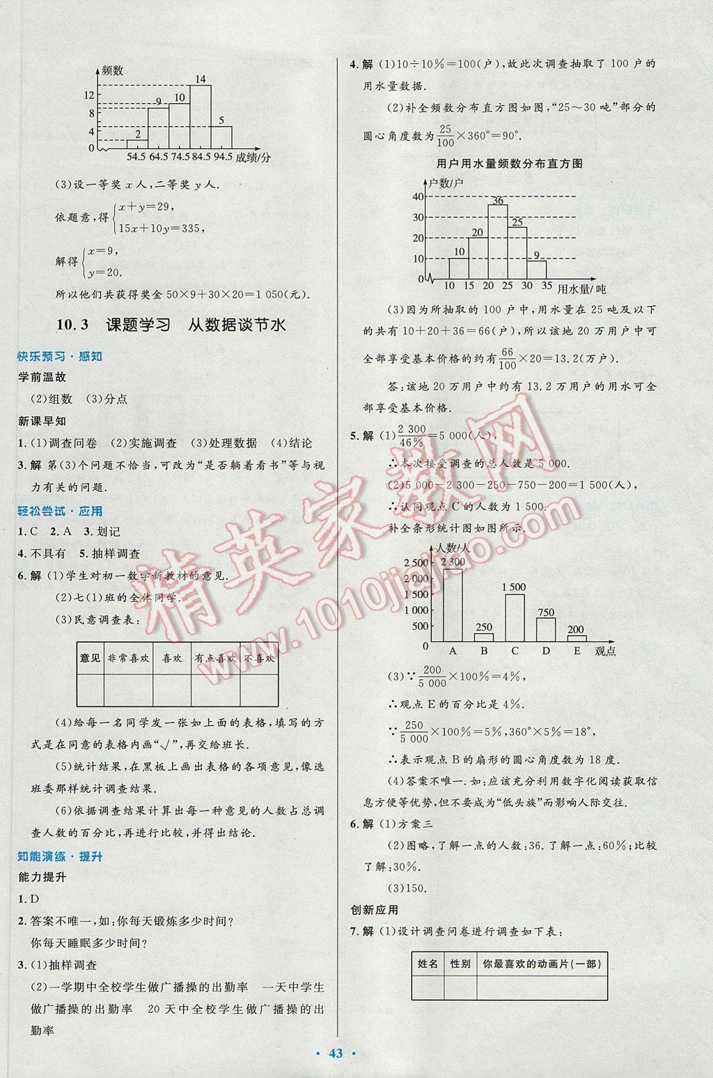 2017年初中同步测控优化设计七年级数学下册人教版 参考答案第29页