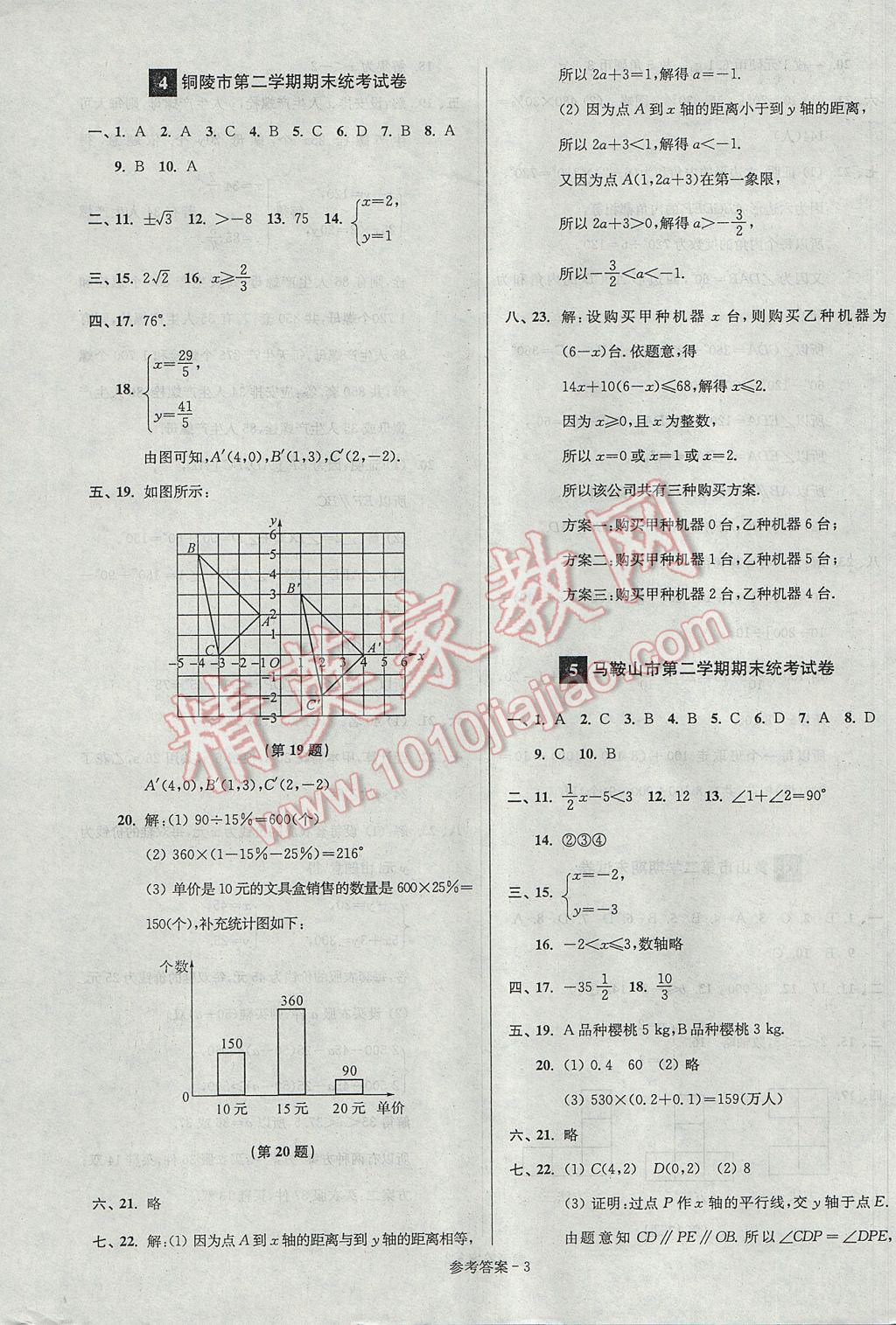 2017年超能學典名牌中學期末突破一卷通七年級數(shù)學下冊人教版 參考答案第3頁