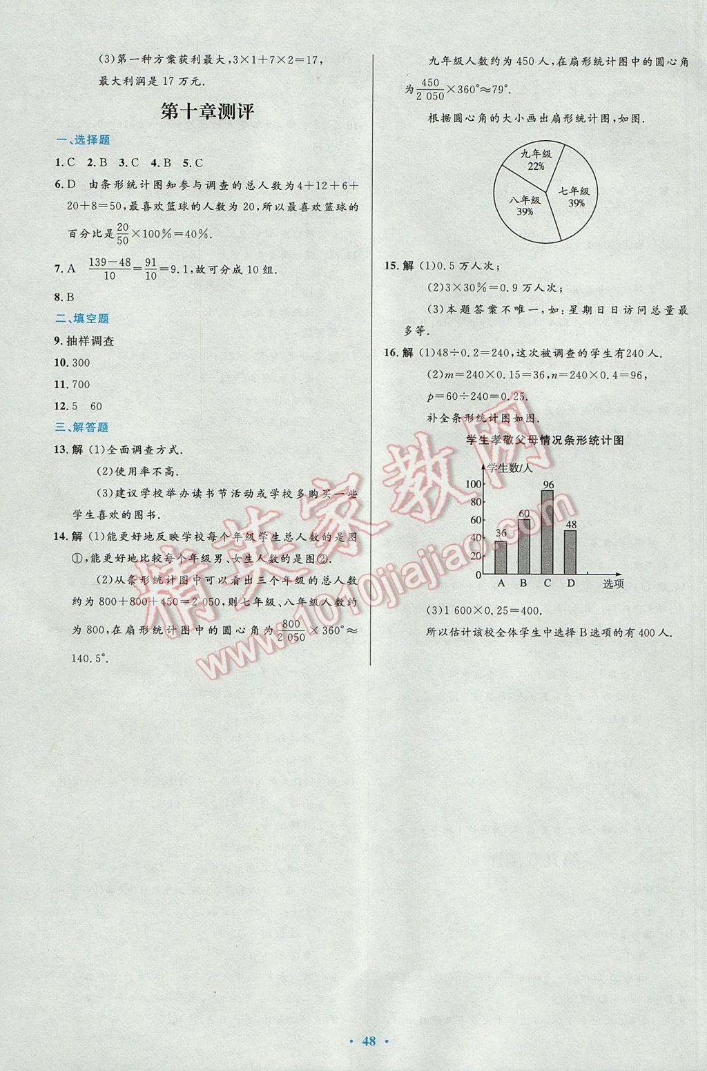 2017年初中同步测控优化设计七年级数学下册人教版 参考答案第34页