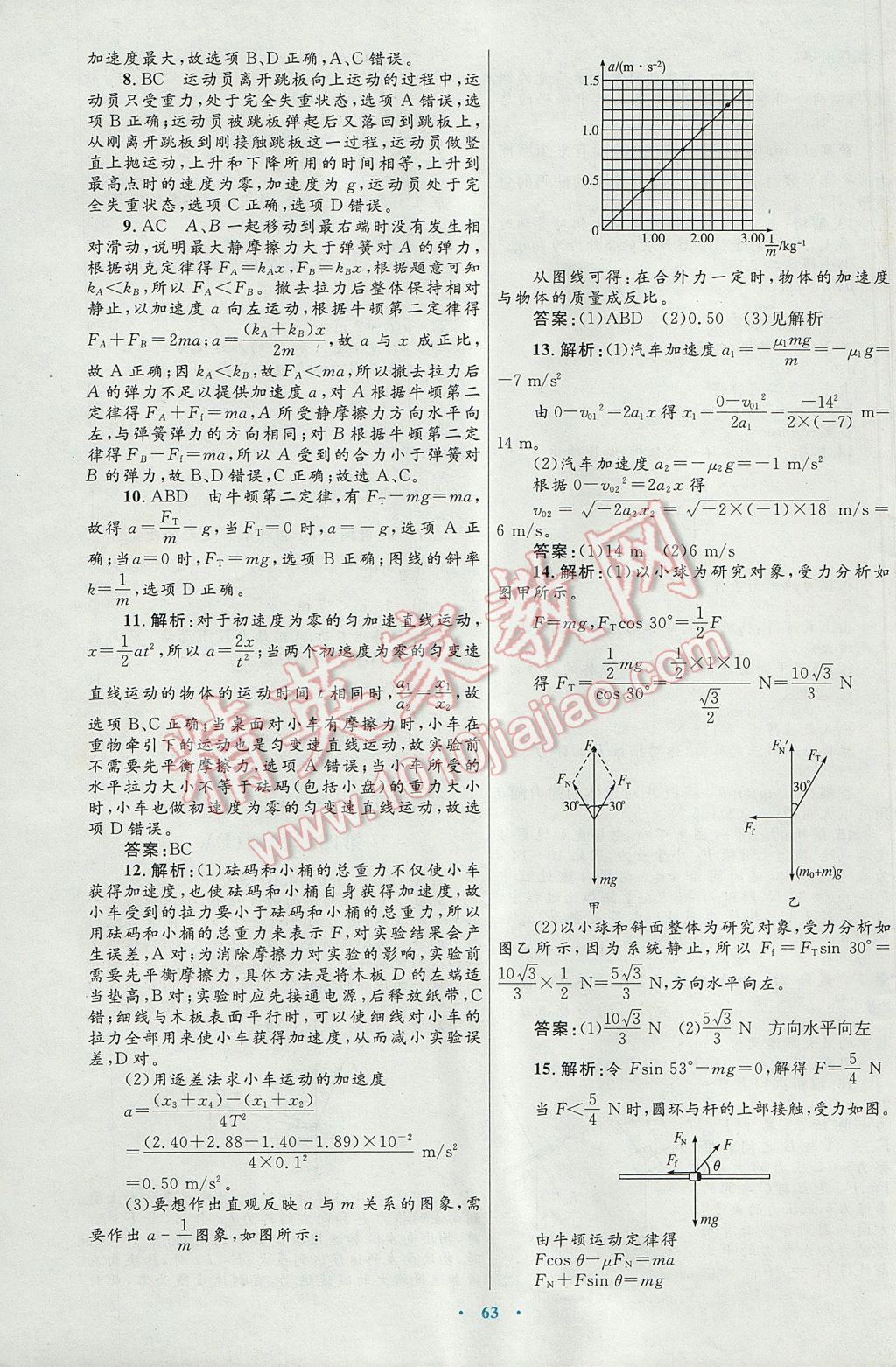 高中同步測控優(yōu)化設計物理必修1人教版供內(nèi)蒙古使用 參考答案第31頁