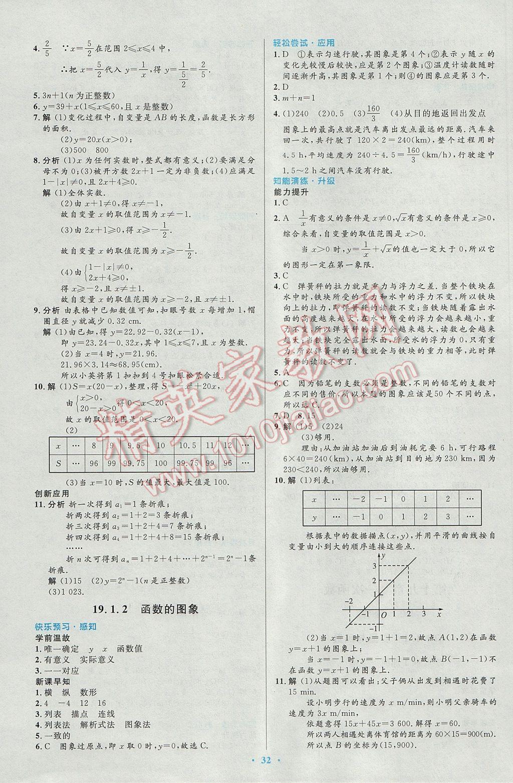 2017年初中同步测控优化设计八年级数学下册人教版 参考答案第14页