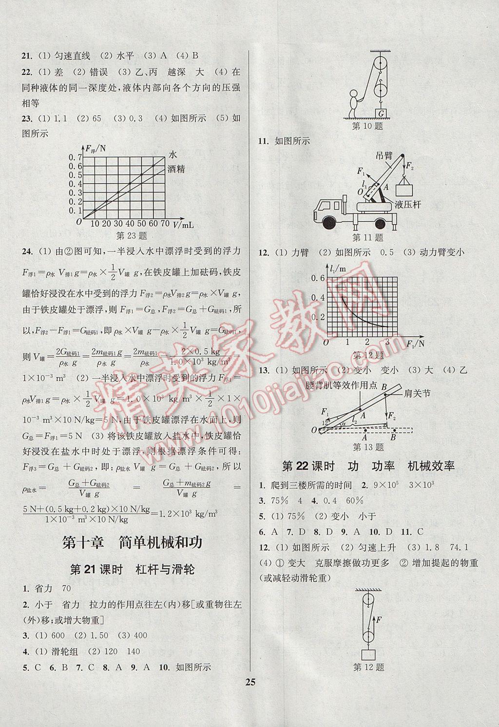 2017年通城學(xué)典通城1典中考復(fù)習(xí)方略物理江蘇專用 參考答案第25頁