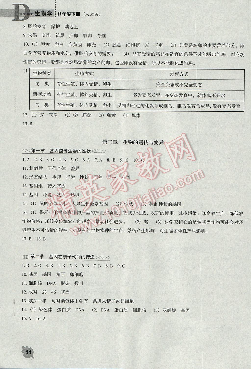 2017年新课程生物学能力培养八年级下册人教版D版 参考答案第1页