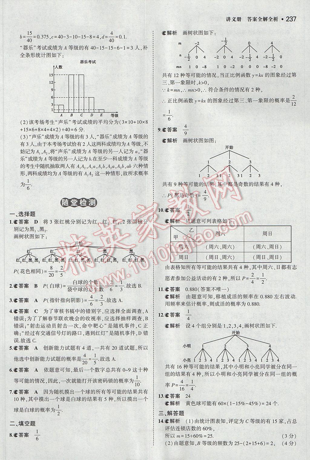 2017年3年中考2年模擬中考數(shù)學(xué)山西專用 參考答案第35頁