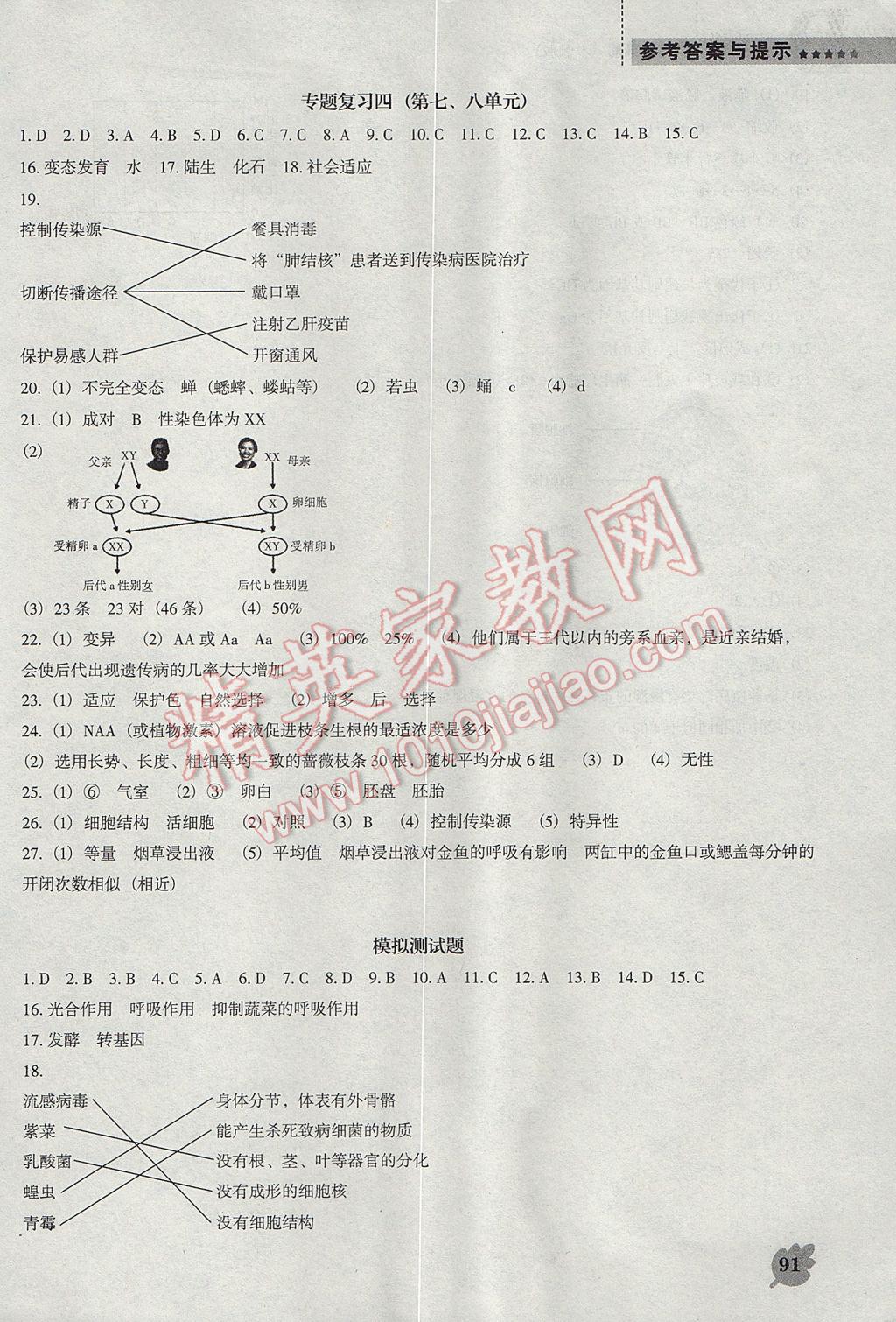 2017年新课程生物学能力培养八年级下册人教版D版 参考答案第9页