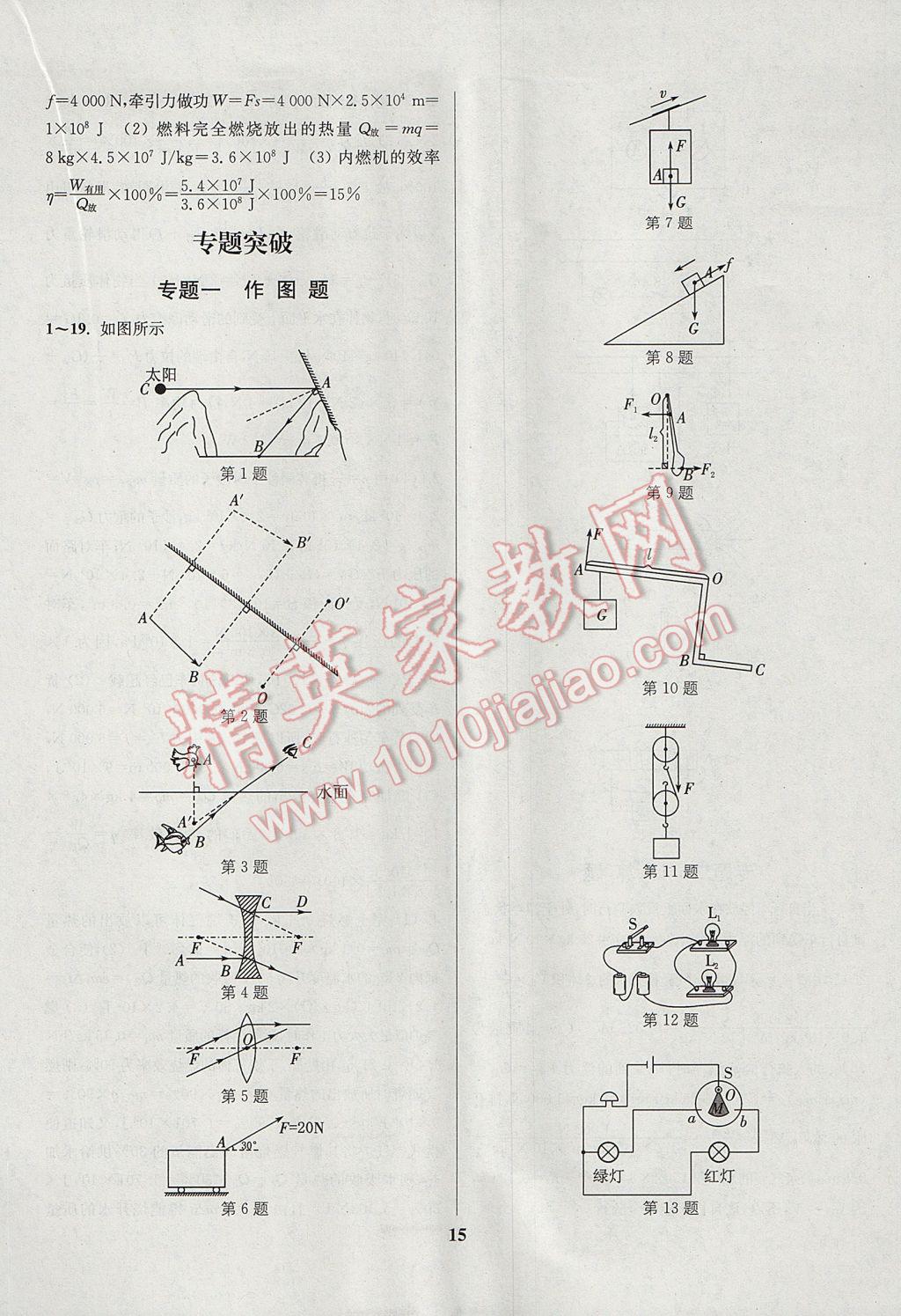 2017年通城学典通城1典中考复习方略物理江苏专用 参考答案第15页