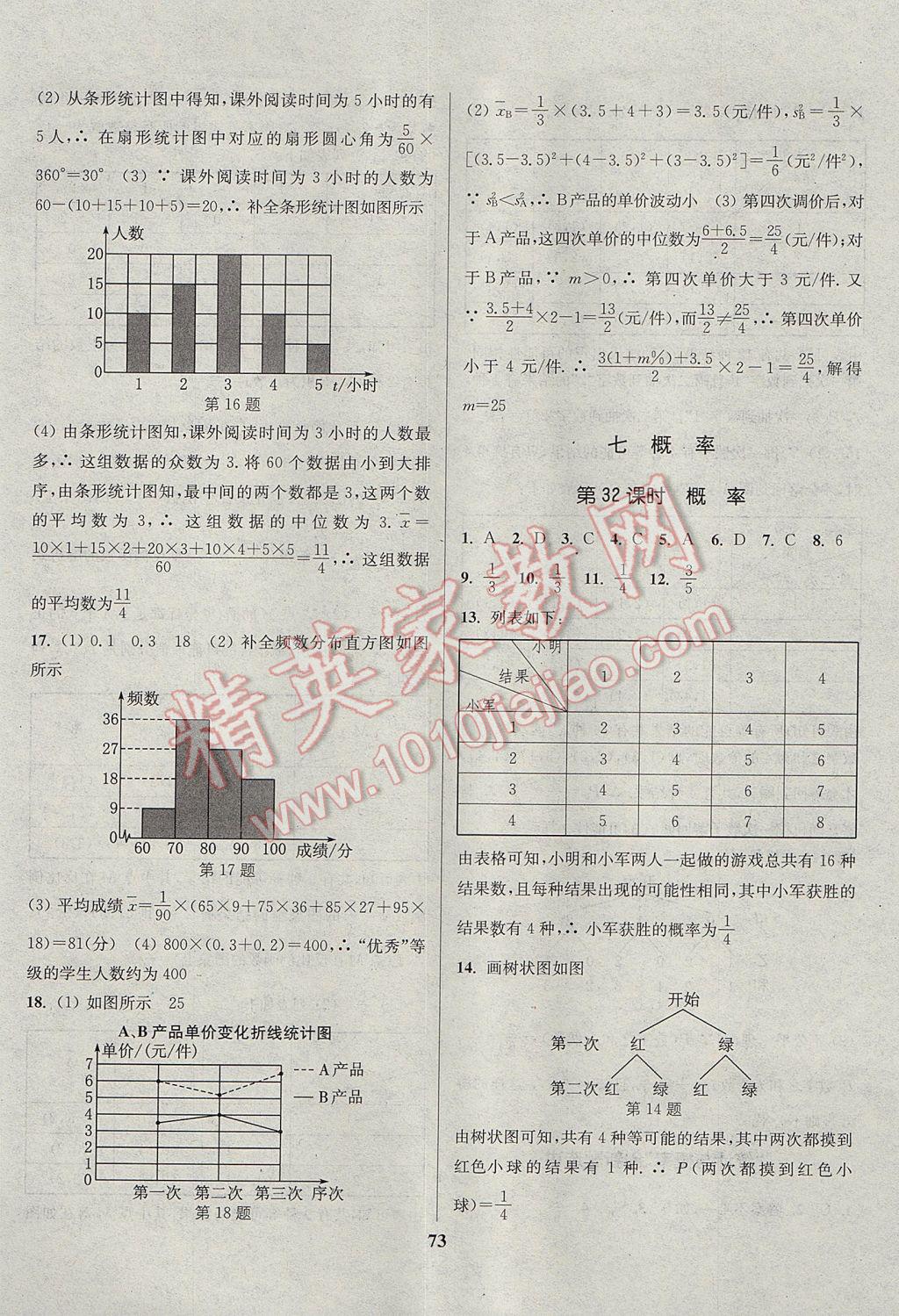 2017年通城学典通城1典中考复习方略数学江苏专用 参考答案第73页