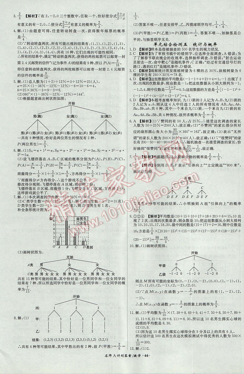 2017年安徽中考總復(fù)習(xí)名師A計(jì)劃數(shù)學(xué) 參考答案第44頁