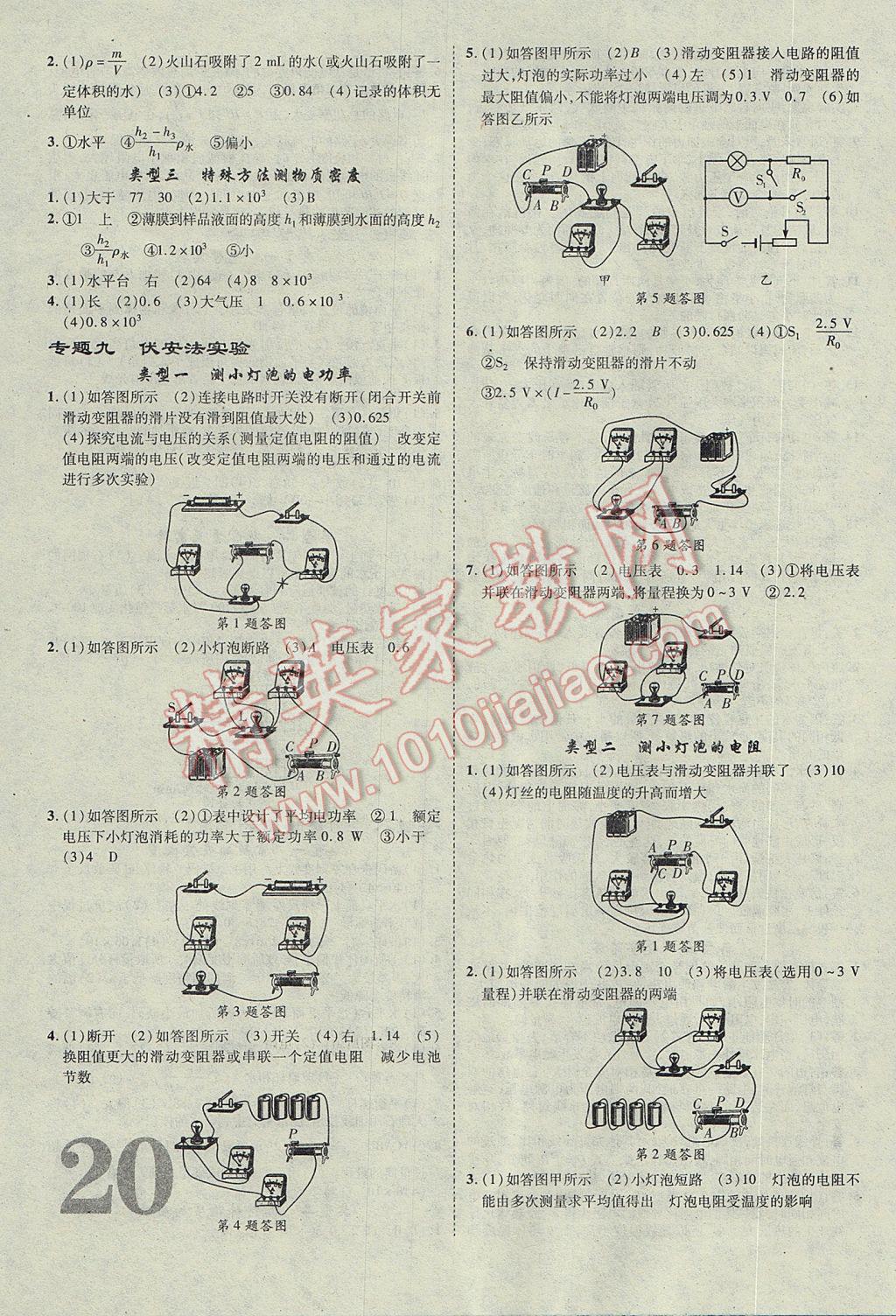 2017年山西中考面對(duì)面物理第13年第13版 參考答案第20頁(yè)