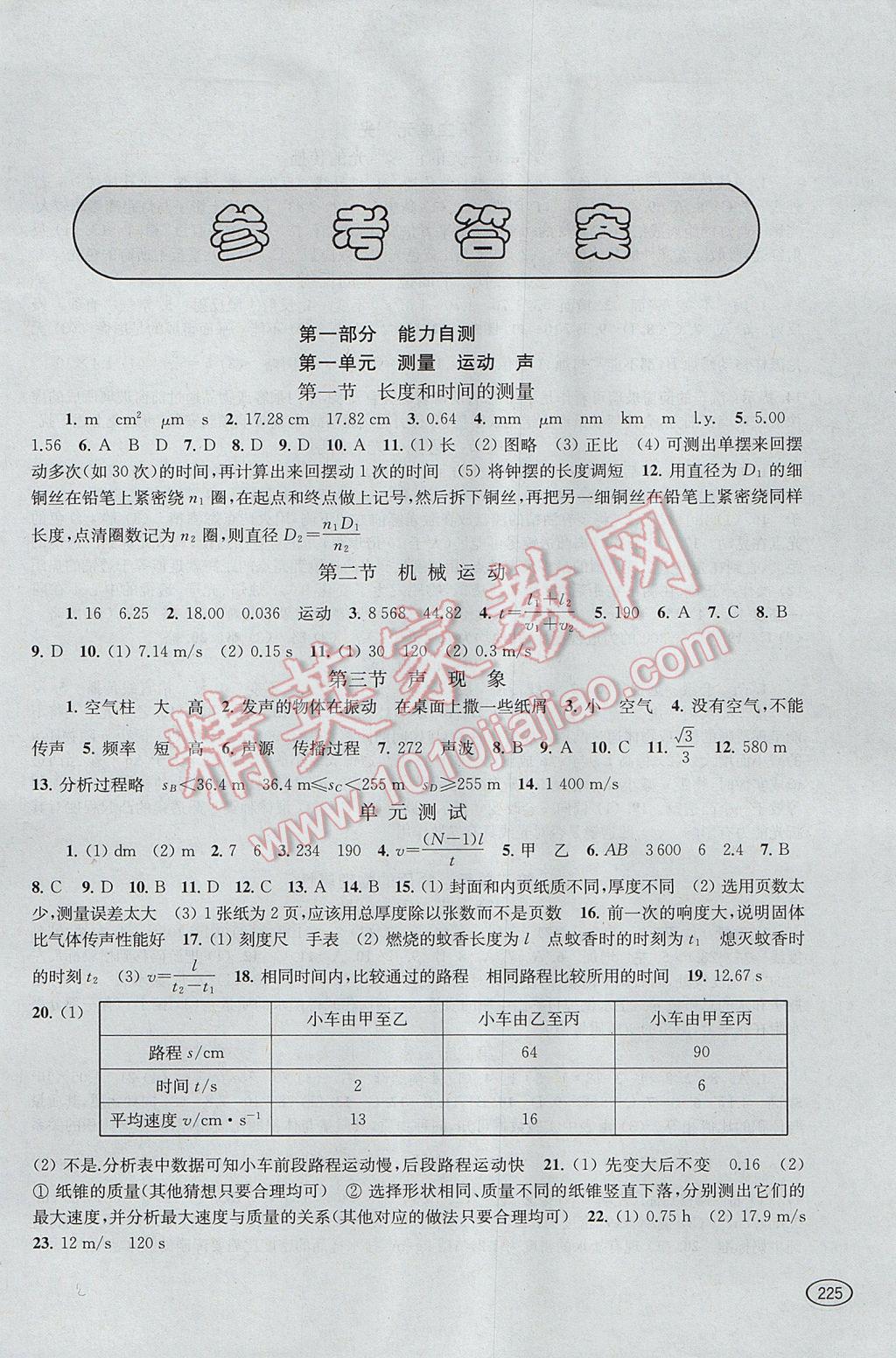 2017年新課程初中學(xué)習(xí)能力自測叢書物理 參考答案第2頁