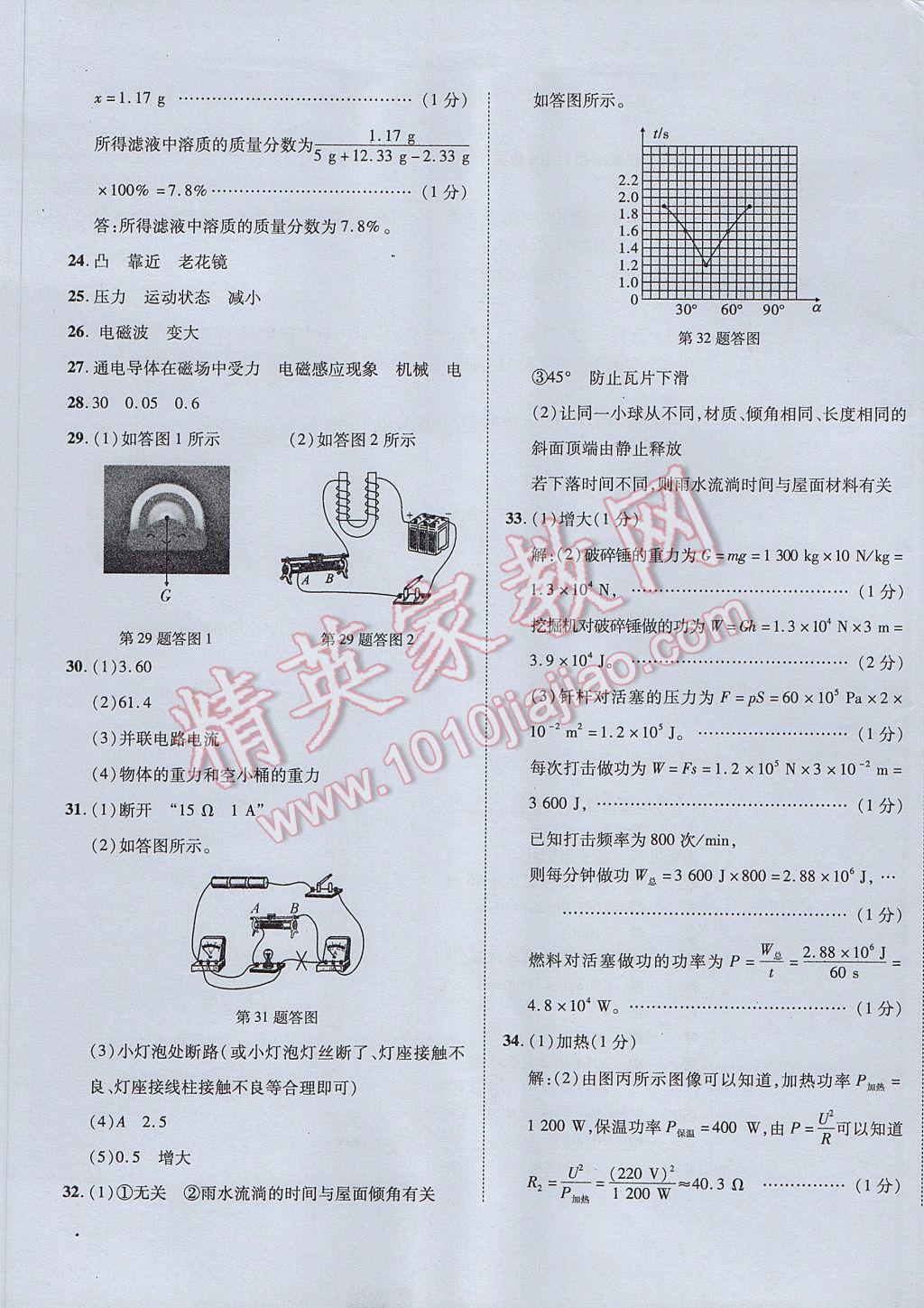 2017年陜西中考加速金卷仿真預測8套卷化學 參考答案第5頁