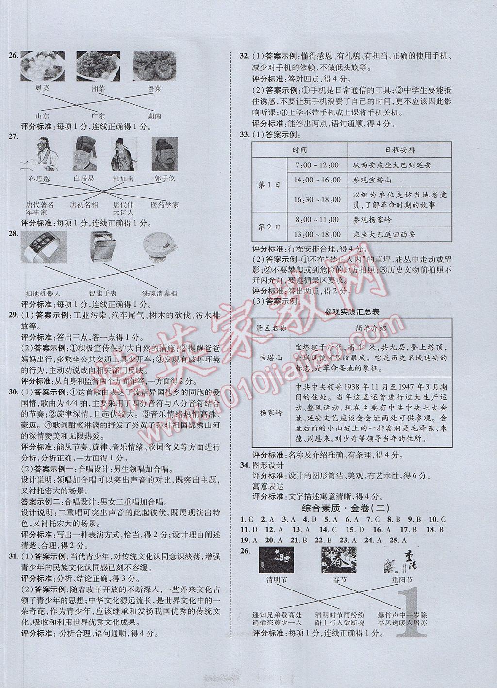 2017年陜西中考加速金卷仿真預(yù)測(cè)8套卷綜合素質(zhì) 參考答案第2頁(yè)