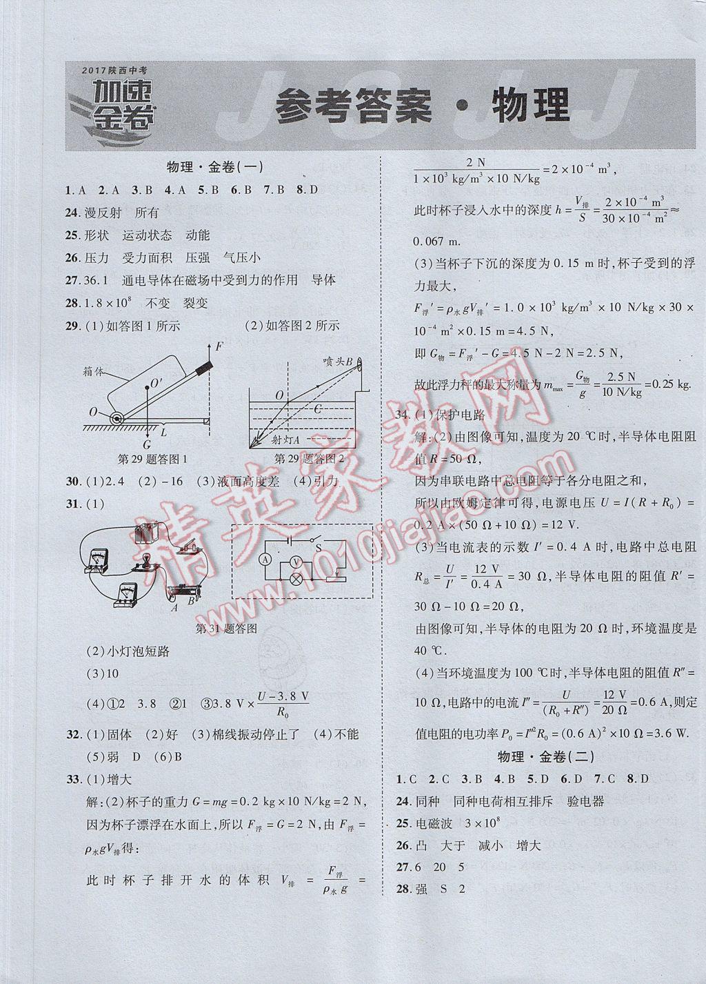 2017年陜西中考加速金卷仿真預測8套卷物理 參考答案第1頁